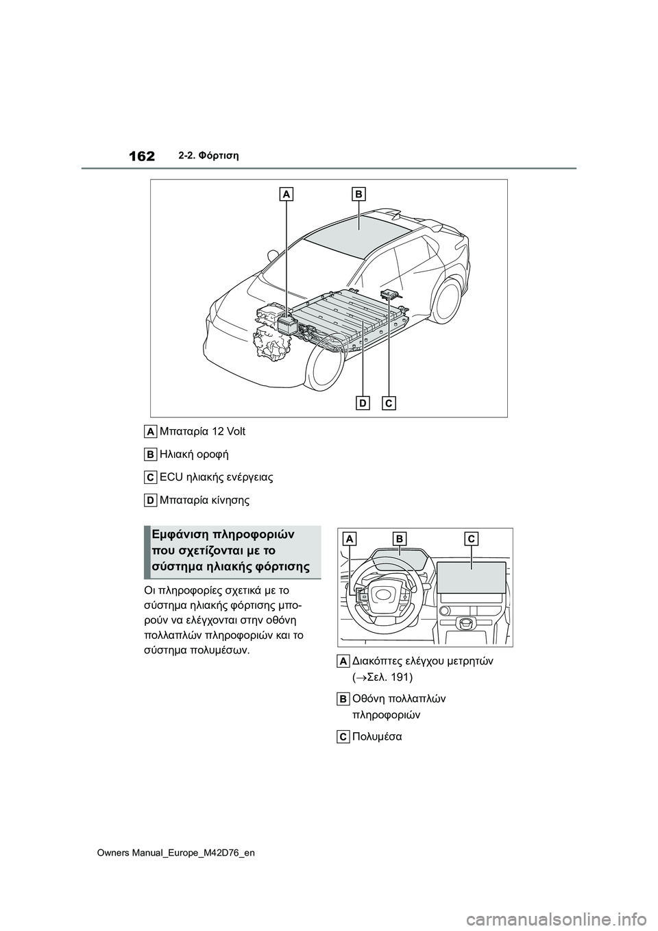 TOYOTA BZ4X 2022 ΟΔΗΓΌΣ ΧΡΉΣΗΣ (in Greek) 162
Owners Manual_Europe_M42D76_en
2-2. Φόρτιση
Μπαταρία 12 Volt
Ηλιακή οροφή
ECU ηλιακής ενέργειας
Μπαταρία κίνησης
Οι πληροφορίε TOYOTA BZ4X 2022 ΟΔΗΓΌΣ ΧΡΉΣΗΣ (in Greek) 162
Owners Manual_Europe_M42D76_en
2-2. Φόρτιση
Μπαταρία 12 Volt
Ηλιακή οροφή
ECU ηλιακής ενέργειας
Μπαταρία κίνησης
Οι πληροφορίε