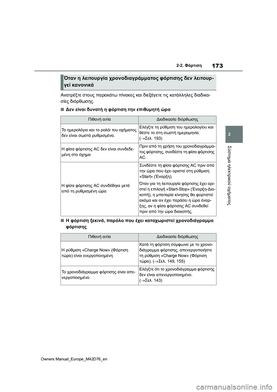 TOYOTA BZ4X 2022 ΟΔΗΓΌΣ ΧΡΉΣΗΣ (in Greek) 173
2
Owners Manual_Europe_M42D76_en
2-2. Φόρτιση
Σύστημα ηλεκτρικού οχήματος
Ανατρέξτε στους παρακάτω πίνακες και διεξάγετε τ TOYOTA BZ4X 2022 ΟΔΗΓΌΣ ΧΡΉΣΗΣ (in Greek) 173
2
Owners Manual_Europe_M42D76_en
2-2. Φόρτιση
Σύστημα ηλεκτρικού οχήματος
Ανατρέξτε στους παρακάτω πίνακες και διεξάγετε τ
