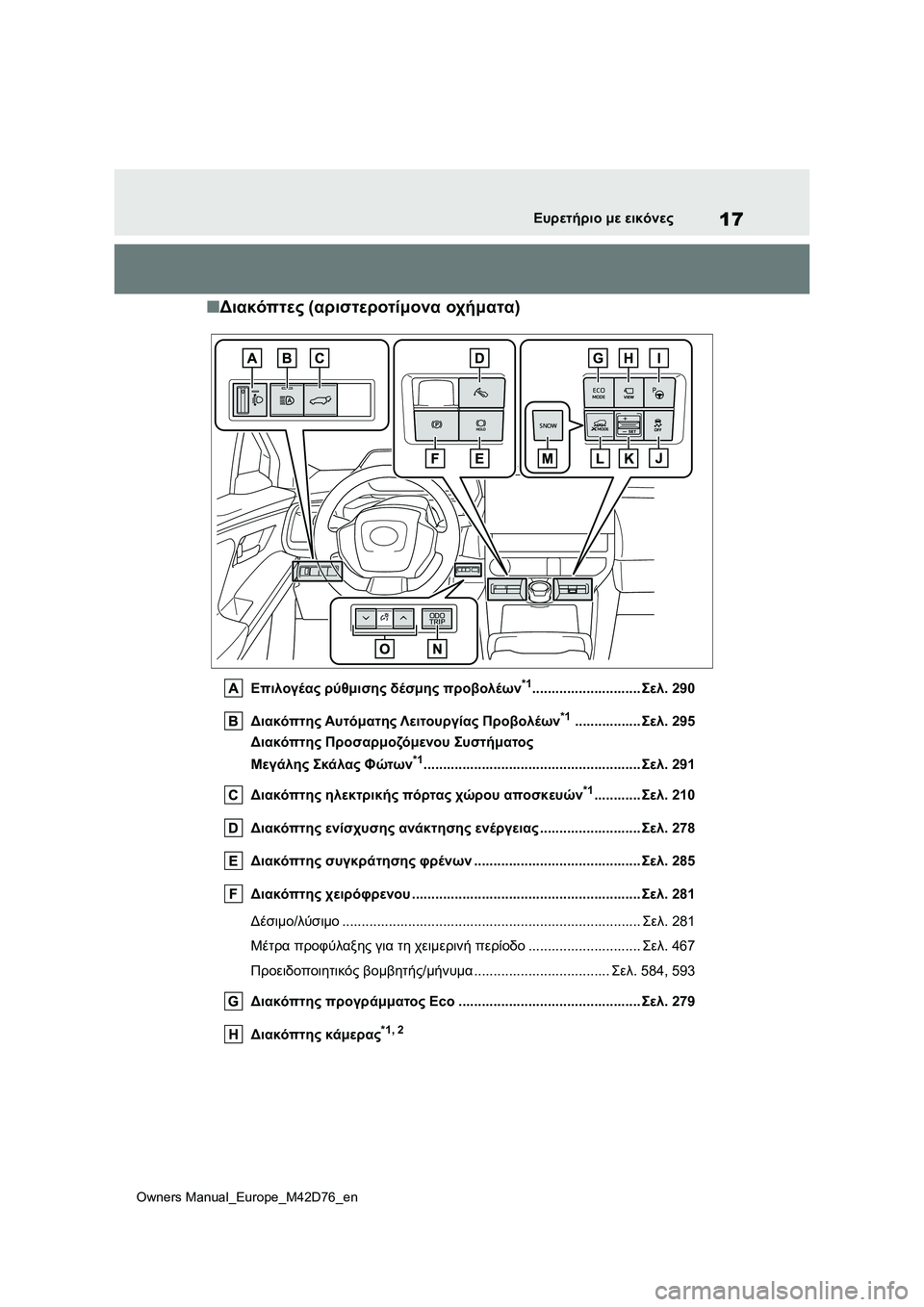 TOYOTA BZ4X 2022 ΟΔΗΓΌΣ ΧΡΉΣΗΣ (in Greek) 17
Owners Manual_Europe_M42D76_en
Ευρετήριο με εικόνες
■Διακόπτες (αριστεροτίμονα οχήματα)
Επιλογέας ρύθμισης δέσμης προβο TOYOTA BZ4X 2022 ΟΔΗΓΌΣ ΧΡΉΣΗΣ (in Greek) 17
Owners Manual_Europe_M42D76_en
Ευρετήριο με εικόνες
■Διακόπτες (αριστεροτίμονα οχήματα)
Επιλογέας ρύθμισης δέσμης προβο