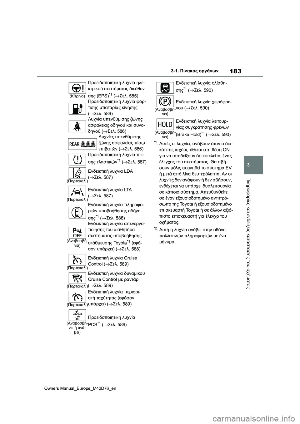 TOYOTA BZ4X 2022 ΟΔΗΓΌΣ ΧΡΉΣΗΣ (in Greek) 183
3
Owners Manual_Europe_M42D76_en
3-1. Πίνακας οργάνων
Πληροφορίες και ενδείξεις κατάστασης του οχήματος
*1:Αυτές οι λυχνίες TOYOTA BZ4X 2022 ΟΔΗΓΌΣ ΧΡΉΣΗΣ (in Greek) 183
3
Owners Manual_Europe_M42D76_en
3-1. Πίνακας οργάνων
Πληροφορίες και ενδείξεις κατάστασης του οχήματος
*1:Αυτές οι λυχνίες