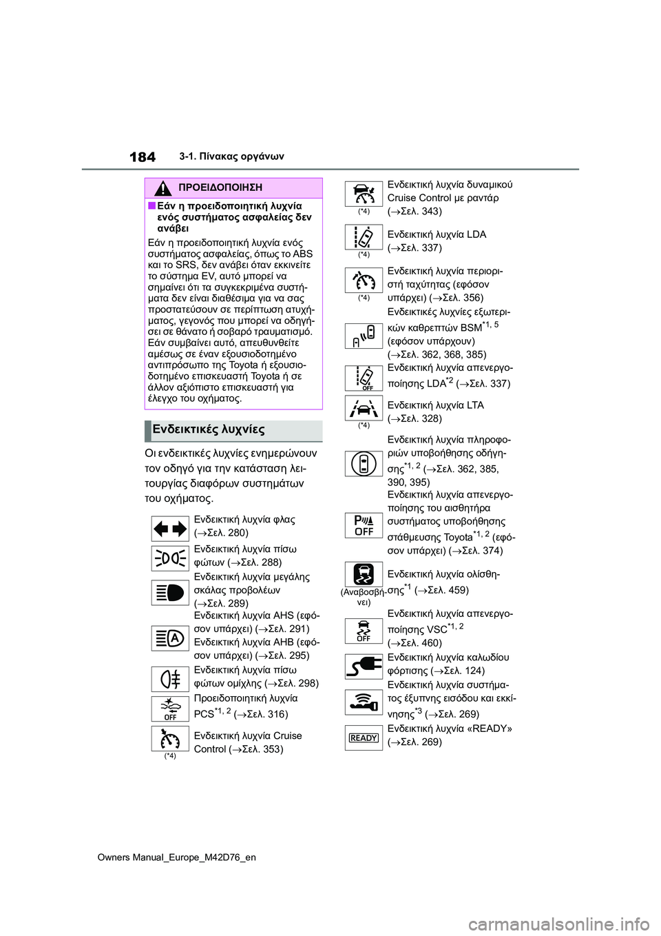 TOYOTA BZ4X 2022 ΟΔΗΓΌΣ ΧΡΉΣΗΣ (in Greek) 184
Owners Manual_Europe_M42D76_en
3-1. Πίνακας οργάνων
Οι ενδεικτικές λυχνίες ενημερώνουν
τον οδηγό για την κατάσταση λει-
το TOYOTA BZ4X 2022 ΟΔΗΓΌΣ ΧΡΉΣΗΣ (in Greek) 184
Owners Manual_Europe_M42D76_en
3-1. Πίνακας οργάνων
Οι ενδεικτικές λυχνίες ενημερώνουν
τον οδηγό για την κατάσταση λει-
το