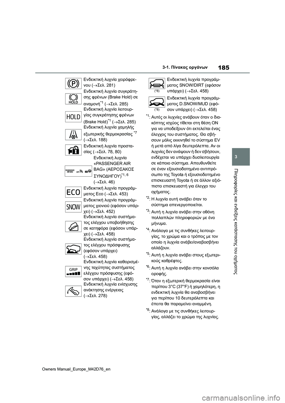 TOYOTA BZ4X 2022 ΟΔΗΓΌΣ ΧΡΉΣΗΣ (in Greek) 185
3
Owners Manual_Europe_M42D76_en
3-1. Πίνακας οργάνων
Πληροφορίες και ενδείξεις κατάστασης του οχήματος
*1:Αυτές οι λυχνίες TOYOTA BZ4X 2022 ΟΔΗΓΌΣ ΧΡΉΣΗΣ (in Greek) 185
3
Owners Manual_Europe_M42D76_en
3-1. Πίνακας οργάνων
Πληροφορίες και ενδείξεις κατάστασης του οχήματος
*1:Αυτές οι λυχνίες
