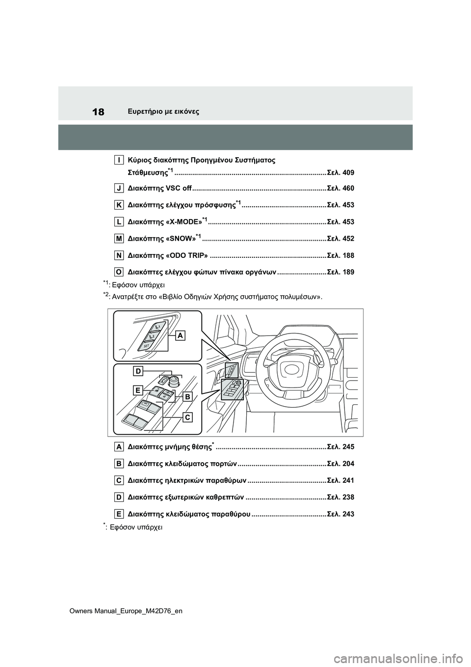 TOYOTA BZ4X 2022 ΟΔΗΓΌΣ ΧΡΉΣΗΣ (in Greek) 18
Owners Manual_Europe_M42D76_en
Ευρετήριο με εικόνες
Κύριος διακόπτης Προηγμένου Συστήματος
Στάθμευσης
*1............................. TOYOTA BZ4X 2022 ΟΔΗΓΌΣ ΧΡΉΣΗΣ (in Greek) 18
Owners Manual_Europe_M42D76_en
Ευρετήριο με εικόνες
Κύριος διακόπτης Προηγμένου Συστήματος
Στάθμευσης
*1.............................
