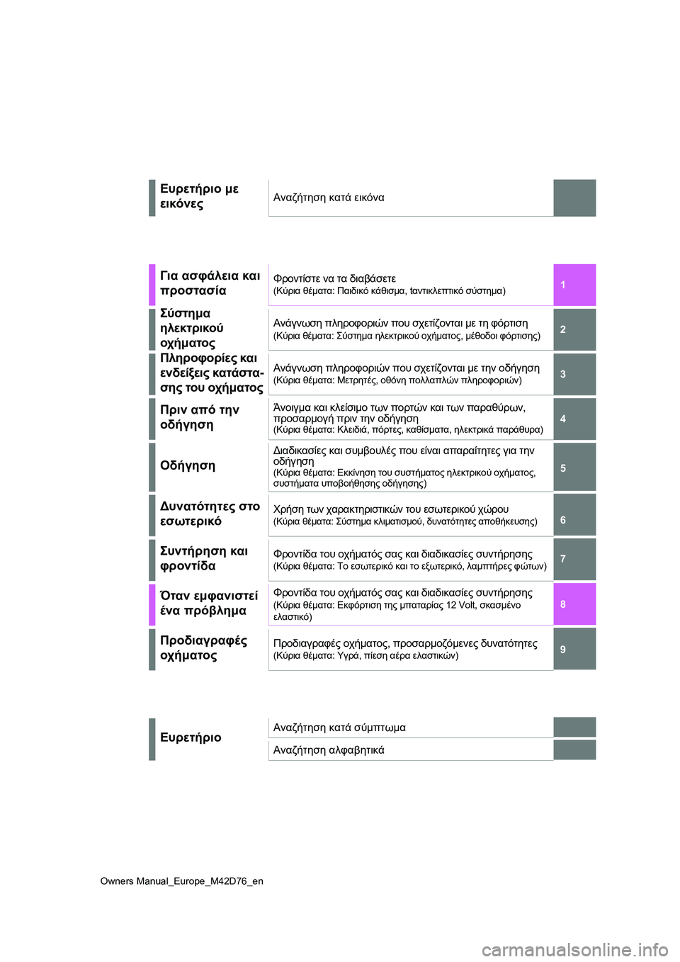 TOYOTA BZ4X 2022 ΟΔΗΓΌΣ ΧΡΉΣΗΣ (in Greek) 1
6 5 4 3
2
8 7
9
Owners Manual_Europe_M42D76_en
Ευρετήριο με
εικόνεςΑναζήτηση κατά εικόνα
Για ασφάλεια και
προστασίαΦροντίστε ν TOYOTA BZ4X 2022 ΟΔΗΓΌΣ ΧΡΉΣΗΣ (in Greek) 1
6 5 4 3
2
8 7
9
Owners Manual_Europe_M42D76_en
Ευρετήριο με
εικόνεςΑναζήτηση κατά εικόνα
Για ασφάλεια και
προστασίαΦροντίστε ν