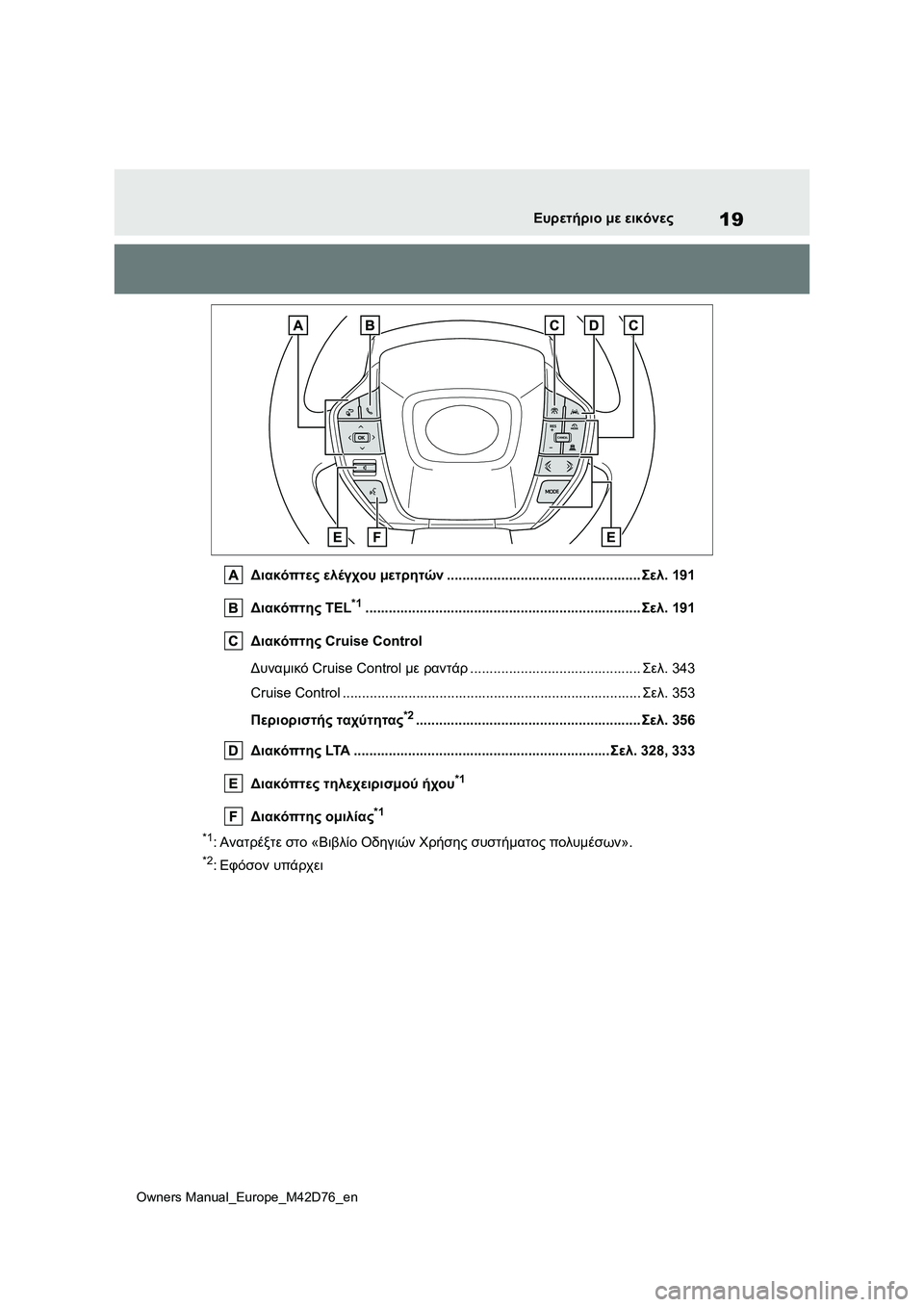 TOYOTA BZ4X 2022 ΟΔΗΓΌΣ ΧΡΉΣΗΣ (in Greek) 19
Owners Manual_Europe_M42D76_en
Ευρετήριο με εικόνες
Διακόπτες ελέγχου μετρητών..................................................Σελ.191
Διακόπτη TOYOTA BZ4X 2022 ΟΔΗΓΌΣ ΧΡΉΣΗΣ (in Greek) 19
Owners Manual_Europe_M42D76_en
Ευρετήριο με εικόνες
Διακόπτες ελέγχου μετρητών..................................................Σελ.191
Διακόπτη