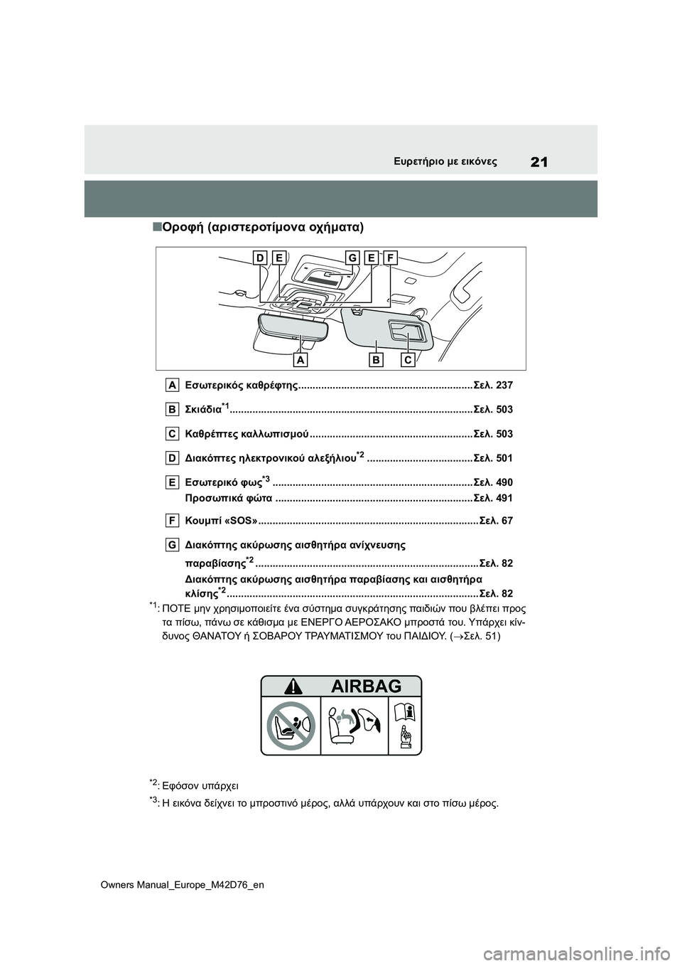 TOYOTA BZ4X 2022 ΟΔΗΓΌΣ ΧΡΉΣΗΣ (in Greek) 21
Owners Manual_Europe_M42D76_en
Ευρετήριο με εικόνες
■Οροφή (αριστεροτίμονα οχήματα)
Εσωτερικός καθρέφτης............................ TOYOTA BZ4X 2022 ΟΔΗΓΌΣ ΧΡΉΣΗΣ (in Greek) 21
Owners Manual_Europe_M42D76_en
Ευρετήριο με εικόνες
■Οροφή (αριστεροτίμονα οχήματα)
Εσωτερικός καθρέφτης............................