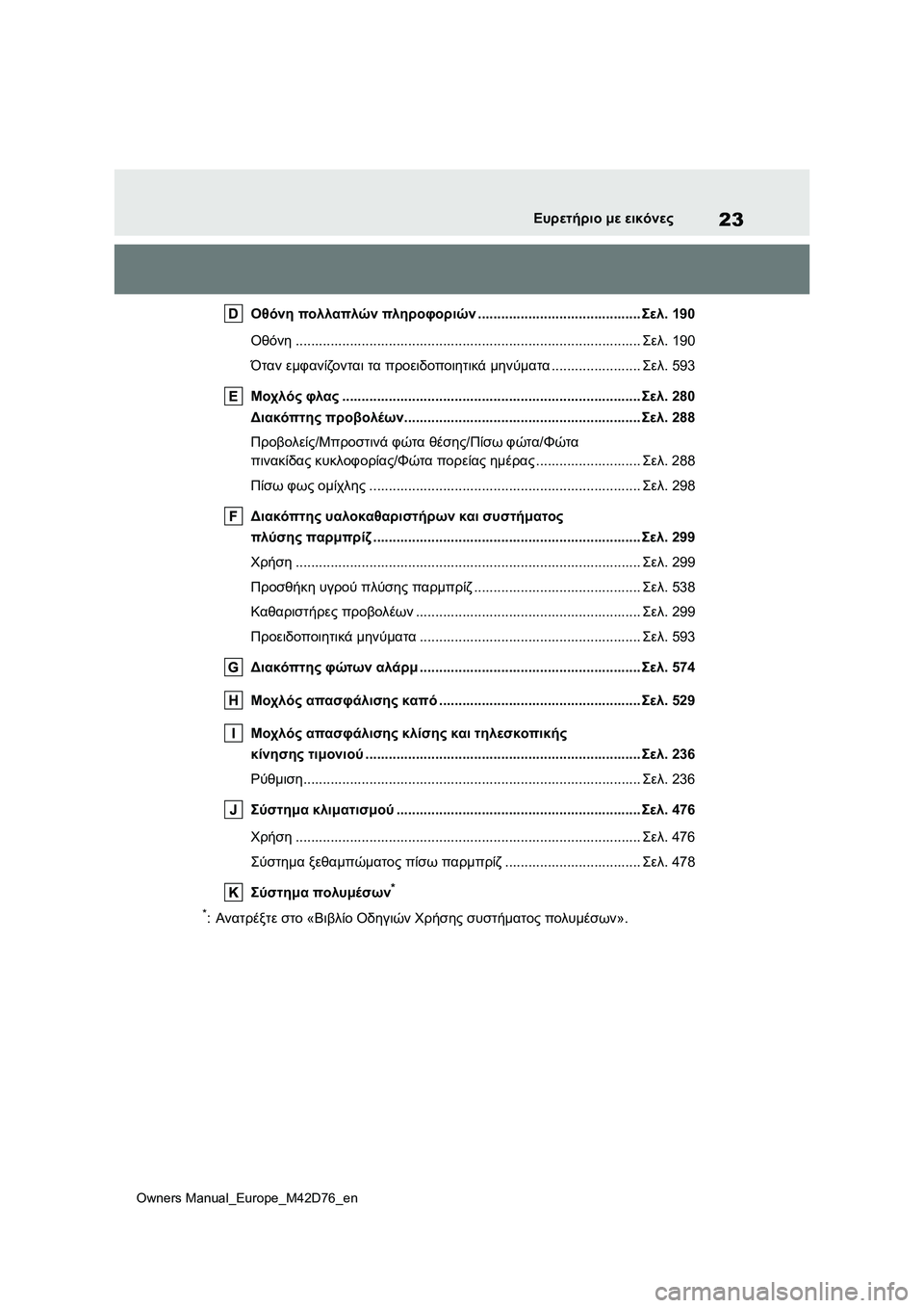 TOYOTA BZ4X 2022 ΟΔΗΓΌΣ ΧΡΉΣΗΣ (in Greek) 23
Owners Manual_Europe_M42D76_en
Ευρετήριο με εικόνες
Οθόνη πολλαπλών πληροφοριών..........................................Σελ.190
Οθόνη............ TOYOTA BZ4X 2022 ΟΔΗΓΌΣ ΧΡΉΣΗΣ (in Greek) 23
Owners Manual_Europe_M42D76_en
Ευρετήριο με εικόνες
Οθόνη πολλαπλών πληροφοριών..........................................Σελ.190
Οθόνη............