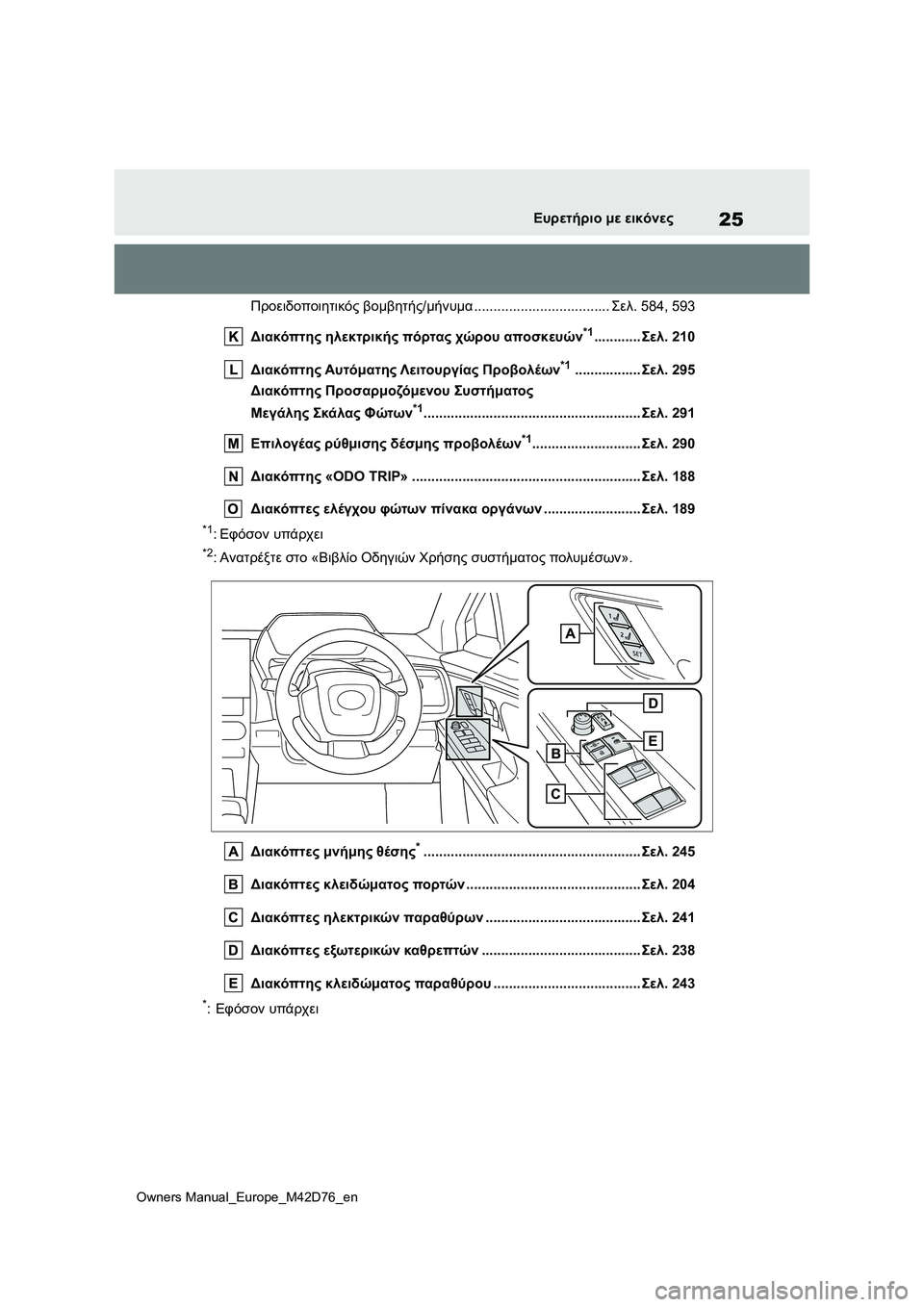 TOYOTA BZ4X 2022 ΟΔΗΓΌΣ ΧΡΉΣΗΣ (in Greek) 25
Owners Manual_Europe_M42D76_en
Ευρετήριο με εικόνες
Προειδοποιητικός βομβητής/μήνυμα...................................Σελ.584, 593
Διακόπτ TOYOTA BZ4X 2022 ΟΔΗΓΌΣ ΧΡΉΣΗΣ (in Greek) 25
Owners Manual_Europe_M42D76_en
Ευρετήριο με εικόνες
Προειδοποιητικός βομβητής/μήνυμα...................................Σελ.584, 593
Διακόπτ