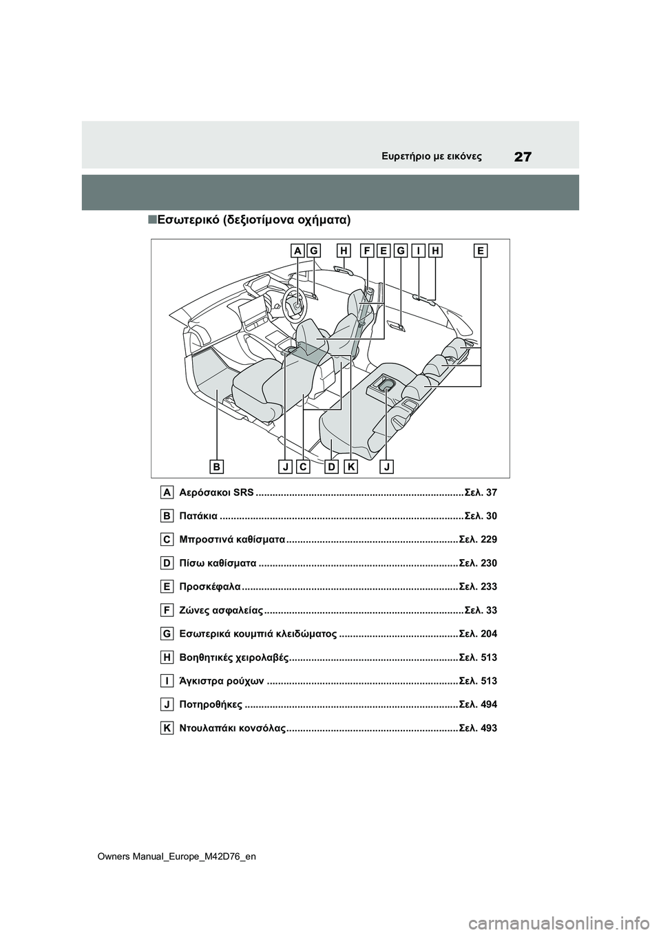 TOYOTA BZ4X 2022 ΟΔΗΓΌΣ ΧΡΉΣΗΣ (in Greek) 27
Owners Manual_Europe_M42D76_en
Ευρετήριο με εικόνες
■Εσωτερικό (δεξιοτίμονα οχήματα)
Αερόσακοι SRS .......................................... TOYOTA BZ4X 2022 ΟΔΗΓΌΣ ΧΡΉΣΗΣ (in Greek) 27
Owners Manual_Europe_M42D76_en
Ευρετήριο με εικόνες
■Εσωτερικό (δεξιοτίμονα οχήματα)
Αερόσακοι SRS ..........................................