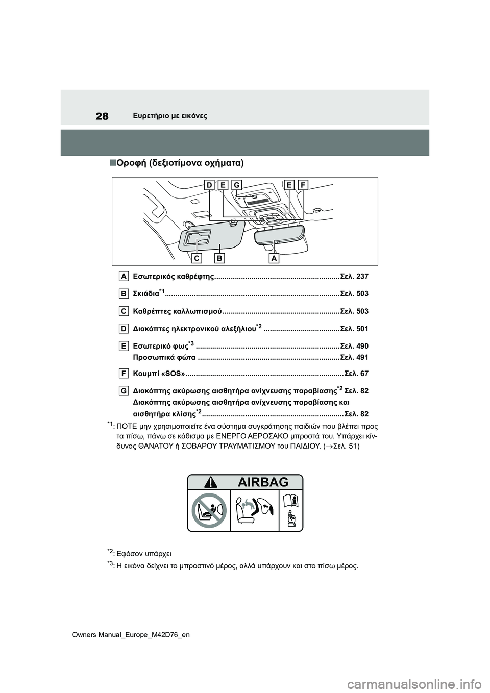 TOYOTA BZ4X 2022 ΟΔΗΓΌΣ ΧΡΉΣΗΣ (in Greek) 28
Owners Manual_Europe_M42D76_en
Ευρετήριο με εικόνες
■Οροφή (δεξιοτίμονα οχήματα)
Εσωτερικός καθρέφτης.................................. TOYOTA BZ4X 2022 ΟΔΗΓΌΣ ΧΡΉΣΗΣ (in Greek) 28
Owners Manual_Europe_M42D76_en
Ευρετήριο με εικόνες
■Οροφή (δεξιοτίμονα οχήματα)
Εσωτερικός καθρέφτης..................................