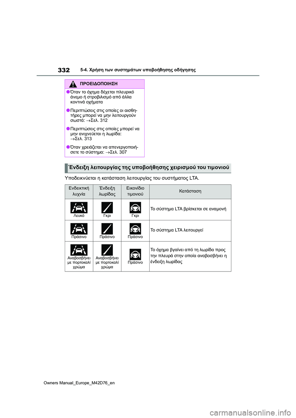 TOYOTA BZ4X 2022 ΟΔΗΓΌΣ ΧΡΉΣΗΣ (in Greek) 332
Owners Manual_Europe_M42D76_en
5-4. Χρήση των συστημάτων υποβοήθησης οδήγησης
Υποδεικνύεται η κατάσταση λειτουργίας του σ TOYOTA BZ4X 2022 ΟΔΗΓΌΣ ΧΡΉΣΗΣ (in Greek) 332
Owners Manual_Europe_M42D76_en
5-4. Χρήση των συστημάτων υποβοήθησης οδήγησης
Υποδεικνύεται η κατάσταση λειτουργίας του σ
