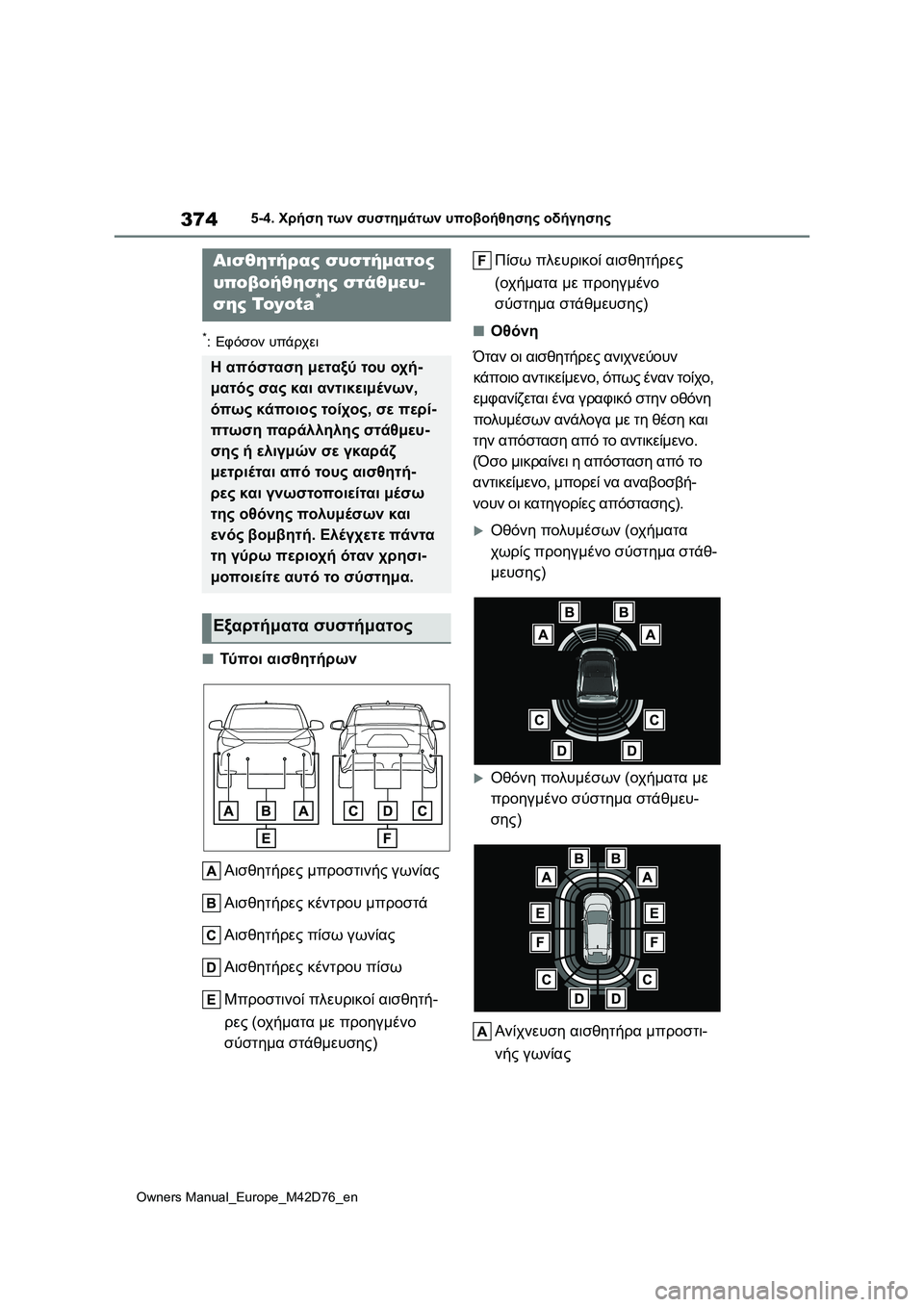 TOYOTA BZ4X 2022 ΟΔΗΓΌΣ ΧΡΉΣΗΣ (in Greek) 374
Owners Manual_Europe_M42D76_en
5-4. Χρήση των συστημάτων υποβοήθησης οδήγησης
*:Εφόσον υπάρχει
■Τύ πο ι αισθητήρων
Αισθητή TOYOTA BZ4X 2022 ΟΔΗΓΌΣ ΧΡΉΣΗΣ (in Greek) 374
Owners Manual_Europe_M42D76_en
5-4. Χρήση των συστημάτων υποβοήθησης οδήγησης
*:Εφόσον υπάρχει
■Τύ πο ι αισθητήρων
Αισθητή
