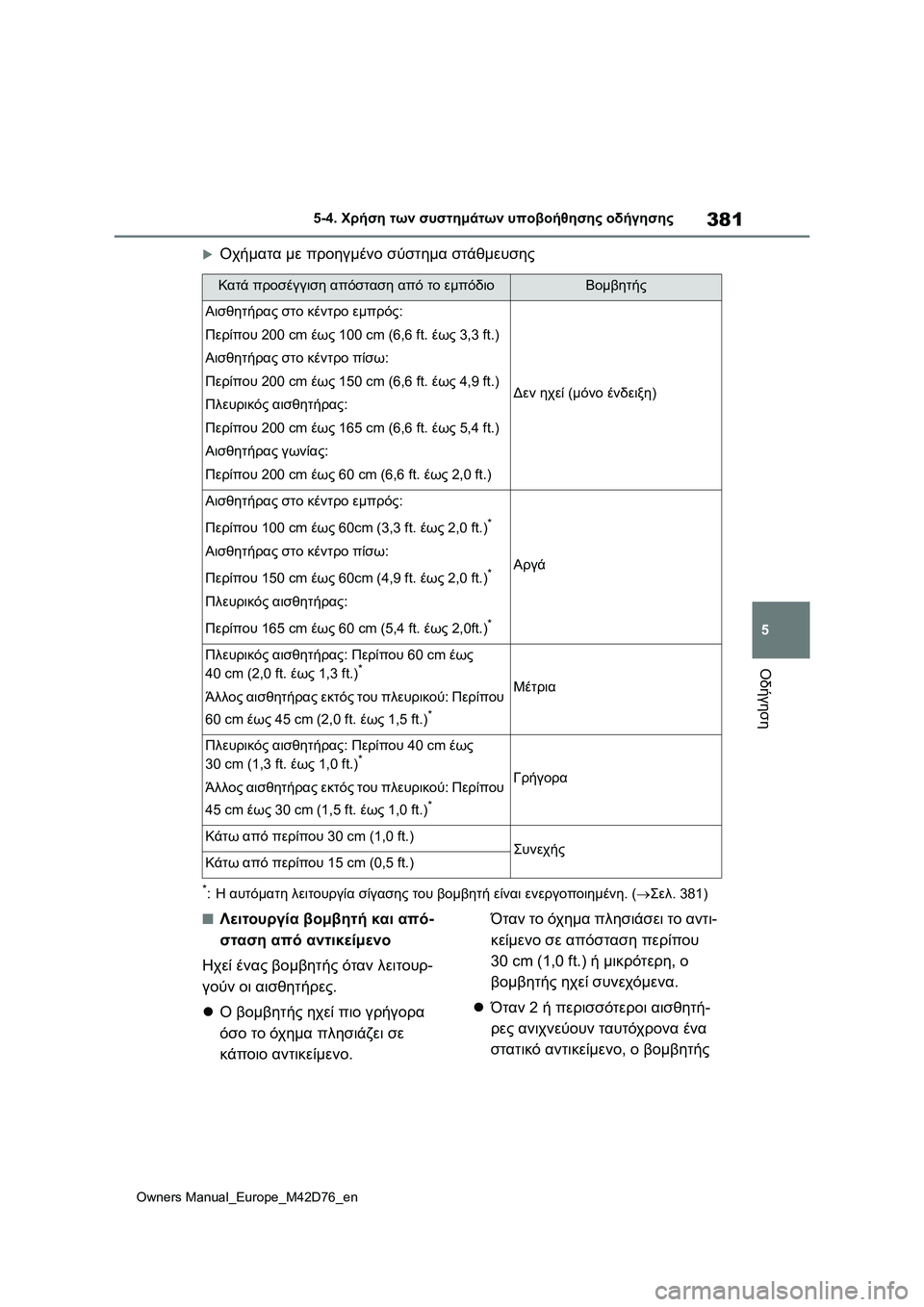 TOYOTA BZ4X 2022 ΟΔΗΓΌΣ ΧΡΉΣΗΣ (in Greek) 381
5
Owners Manual_Europe_M42D76_en
5-4. Χρήση των συστημάτων υποβοήθησης οδήγησης
Οδήγηση
Οχήματα με προηγμένο σύστημα στά TOYOTA BZ4X 2022 ΟΔΗΓΌΣ ΧΡΉΣΗΣ (in Greek) 381
5
Owners Manual_Europe_M42D76_en
5-4. Χρήση των συστημάτων υποβοήθησης οδήγησης
Οδήγηση
Οχήματα με προηγμένο σύστημα στά
