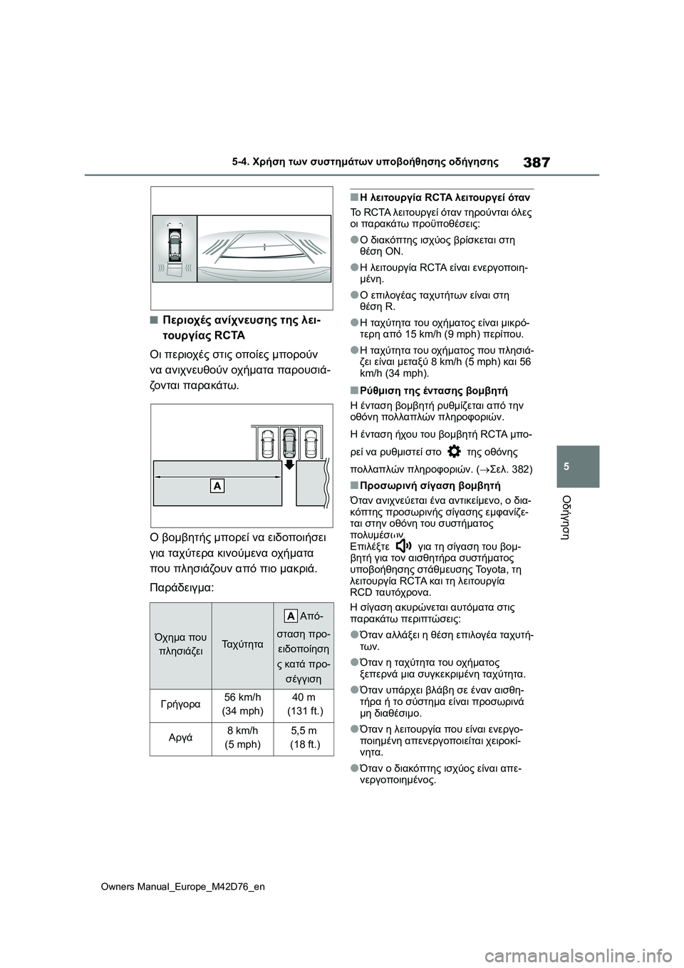 TOYOTA BZ4X 2022 ΟΔΗΓΌΣ ΧΡΉΣΗΣ (in Greek) 387
5
Owners Manual_Europe_M42D76_en
5-4. Χρήση των συστημάτων υποβοήθησης οδήγησης
Οδήγηση
■Περιοχές ανίχνευσης της λει-
τουρ TOYOTA BZ4X 2022 ΟΔΗΓΌΣ ΧΡΉΣΗΣ (in Greek) 387
5
Owners Manual_Europe_M42D76_en
5-4. Χρήση των συστημάτων υποβοήθησης οδήγησης
Οδήγηση
■Περιοχές ανίχνευσης της λει-
τουρ
