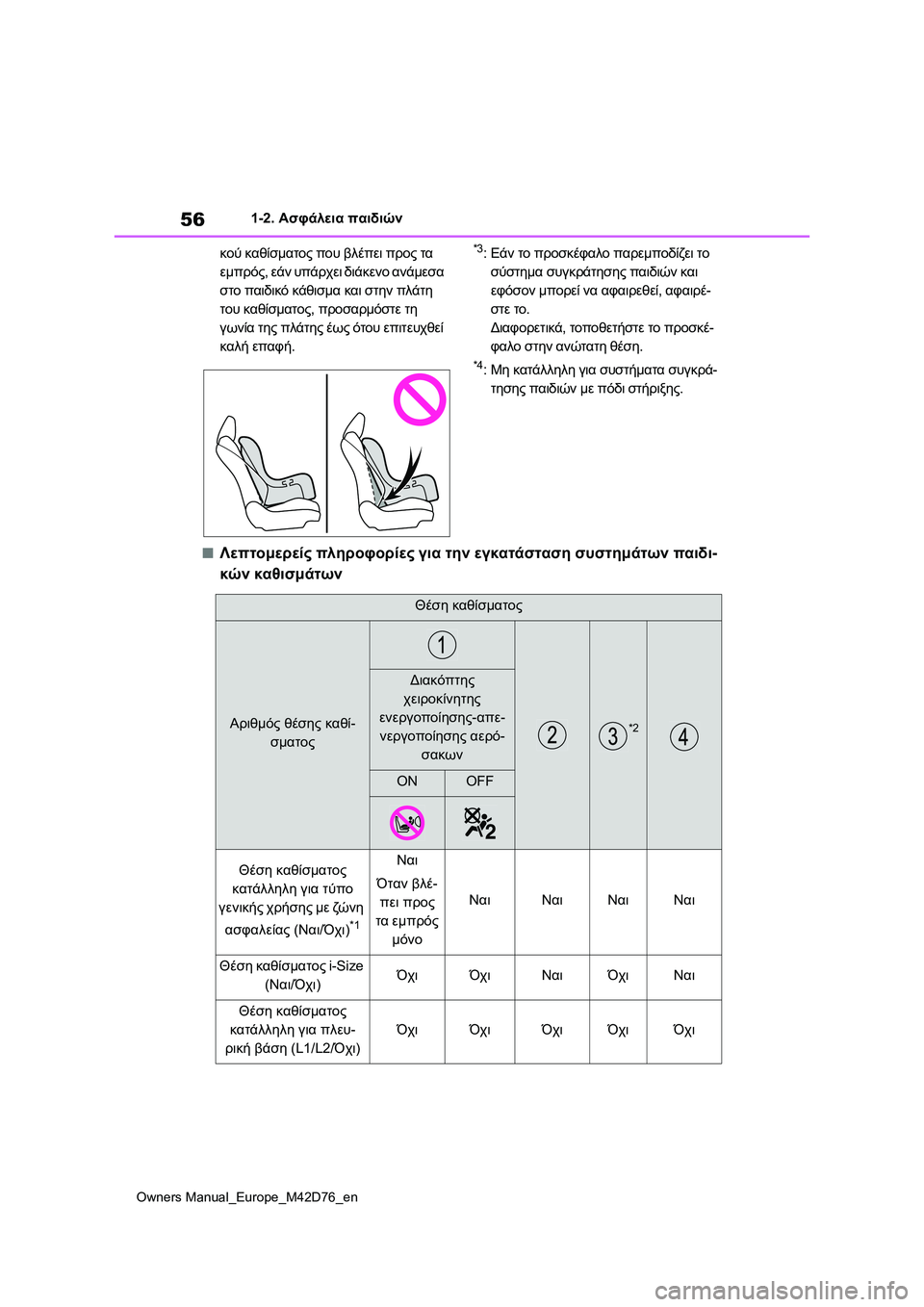 TOYOTA BZ4X 2022 ΟΔΗΓΌΣ ΧΡΉΣΗΣ (in Greek) 56
Owners Manual_Europe_M42D76_en
1-2. Ασφάλεια παιδιών
κού καθίσματος που βλέπει προς τα
εμπρός, εάν υπάρχει διάκενο ανάμεσα TOYOTA BZ4X 2022 ΟΔΗΓΌΣ ΧΡΉΣΗΣ (in Greek) 56
Owners Manual_Europe_M42D76_en
1-2. Ασφάλεια παιδιών
κού καθίσματος που βλέπει προς τα
εμπρός, εάν υπάρχει διάκενο ανάμεσα