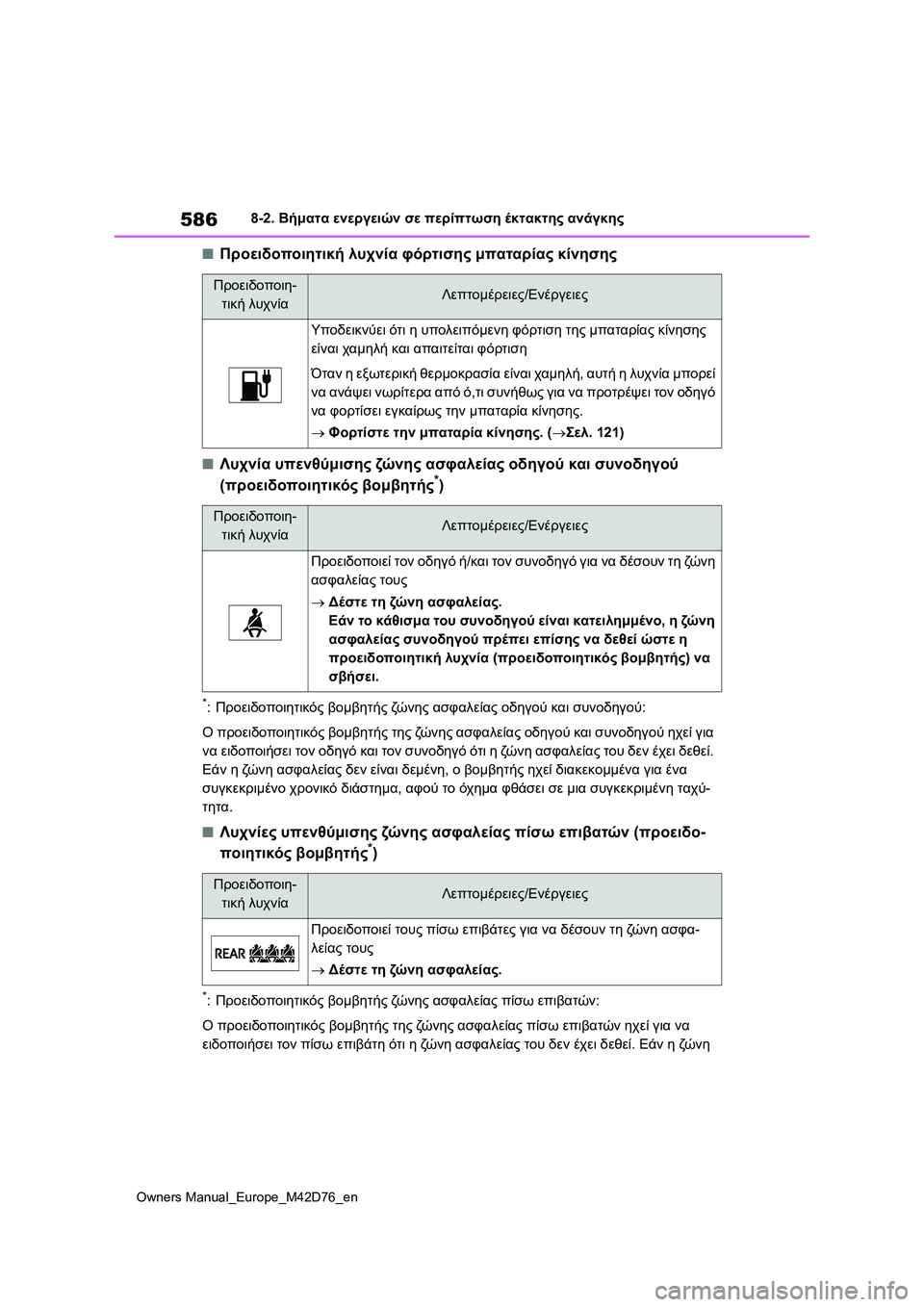 TOYOTA BZ4X 2022 ΟΔΗΓΌΣ ΧΡΉΣΗΣ (in Greek) 586
Owners Manual_Europe_M42D76_en
8-2. Βήματα ενεργειών σε περίπτωση έκτακτης ανάγκης
■Προειδοποιητική λυχνία φόρτισης μπατ TOYOTA BZ4X 2022 ΟΔΗΓΌΣ ΧΡΉΣΗΣ (in Greek) 586
Owners Manual_Europe_M42D76_en
8-2. Βήματα ενεργειών σε περίπτωση έκτακτης ανάγκης
■Προειδοποιητική λυχνία φόρτισης μπατ