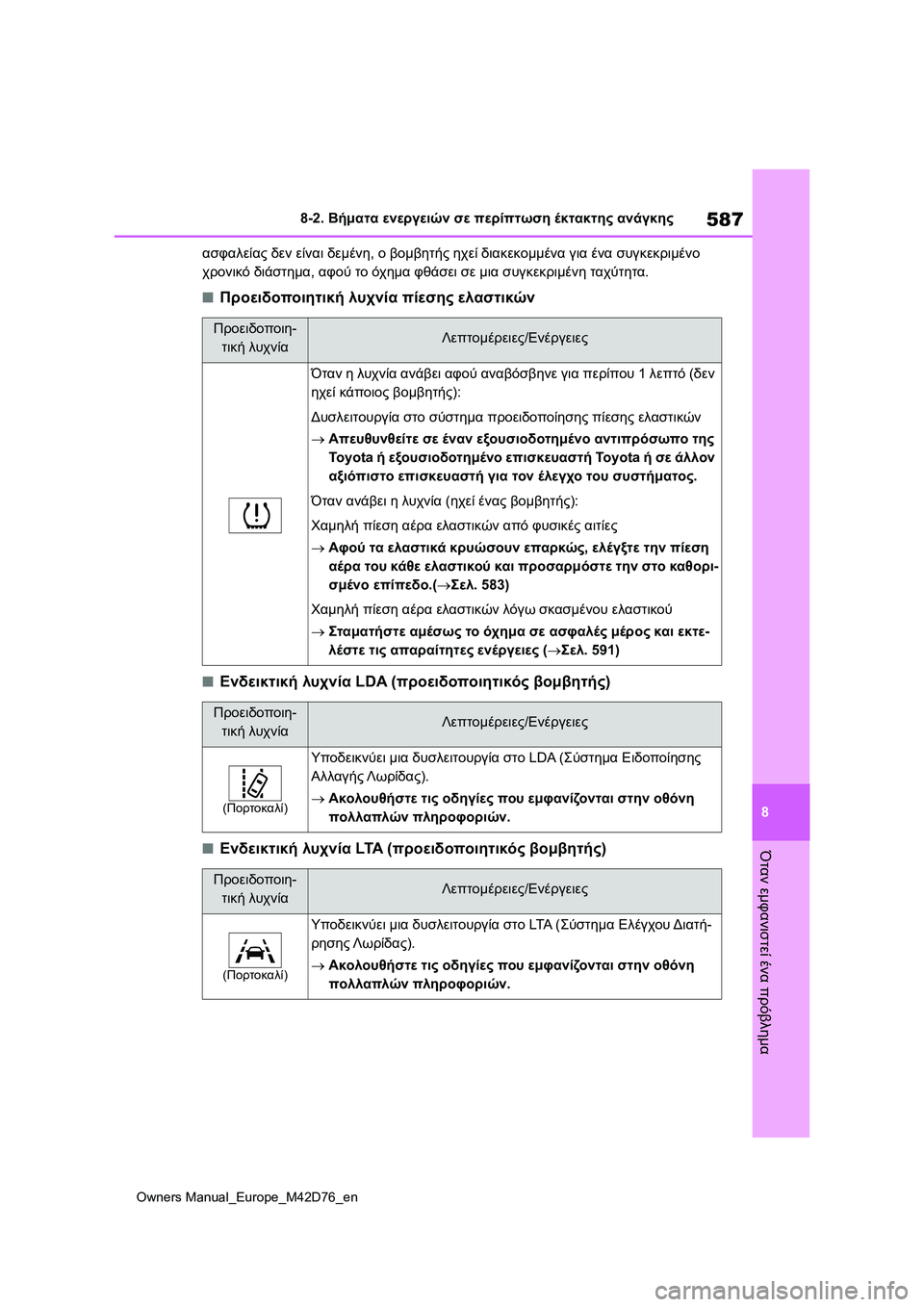 TOYOTA BZ4X 2022 ΟΔΗΓΌΣ ΧΡΉΣΗΣ (in Greek) 587
8
Owners Manual_Europe_M42D76_en
8-2. Βήματα ενεργειών σε περίπτωση έκτακτης ανάγκης
Όταν εμφανιστεί ένα πρόβλημα
ασφαλεία TOYOTA BZ4X 2022 ΟΔΗΓΌΣ ΧΡΉΣΗΣ (in Greek) 587
8
Owners Manual_Europe_M42D76_en
8-2. Βήματα ενεργειών σε περίπτωση έκτακτης ανάγκης
Όταν εμφανιστεί ένα πρόβλημα
ασφαλεία