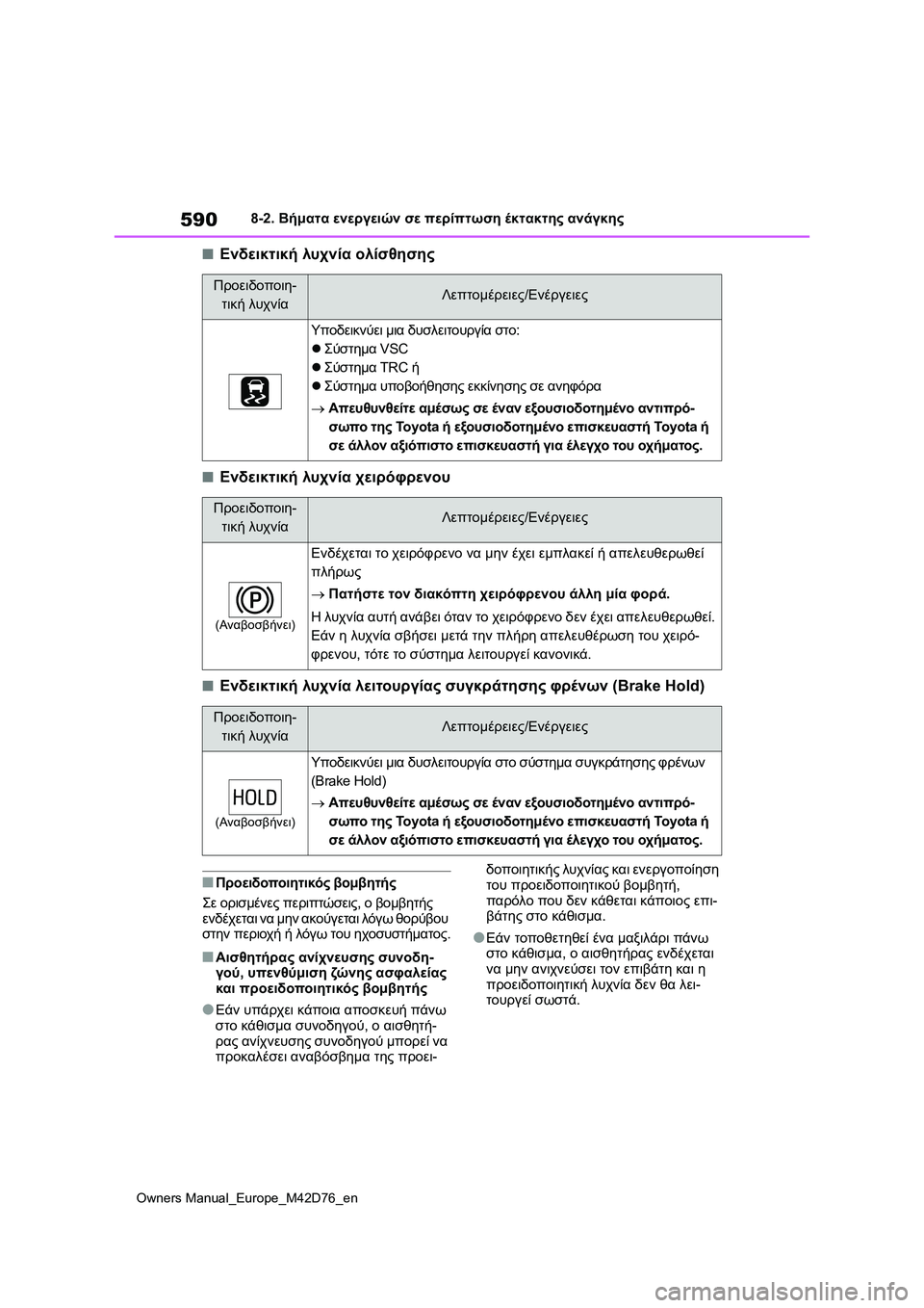 TOYOTA BZ4X 2022 ΟΔΗΓΌΣ ΧΡΉΣΗΣ (in Greek) 590
Owners Manual_Europe_M42D76_en
8-2. Βήματα ενεργειών σε περίπτωση έκτακτης ανάγκης
■Ενδεικτική λυχνία ολίσθησης
■Ενδεικ TOYOTA BZ4X 2022 ΟΔΗΓΌΣ ΧΡΉΣΗΣ (in Greek) 590
Owners Manual_Europe_M42D76_en
8-2. Βήματα ενεργειών σε περίπτωση έκτακτης ανάγκης
■Ενδεικτική λυχνία ολίσθησης
■Ενδεικ