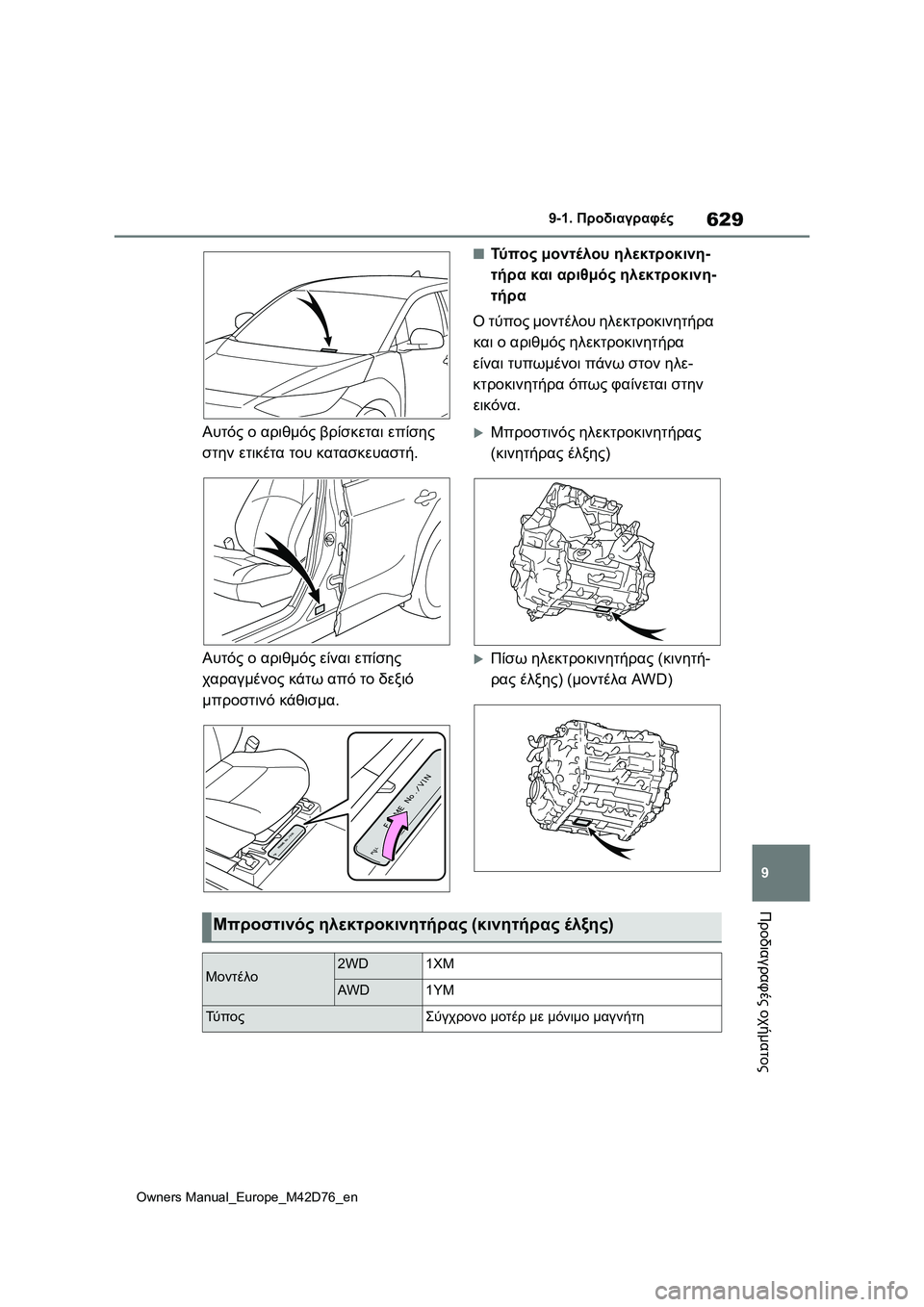 TOYOTA BZ4X 2022 ΟΔΗΓΌΣ ΧΡΉΣΗΣ (in Greek) 629
9
Owners Manual_Europe_M42D76_en
9-1. Προδιαγραφές
Προδιαγραφές οχήματος
Αυτός ο αριθμός βρίσκεται επίσης
στην ετικέτα το TOYOTA BZ4X 2022 ΟΔΗΓΌΣ ΧΡΉΣΗΣ (in Greek) 629
9
Owners Manual_Europe_M42D76_en
9-1. Προδιαγραφές
Προδιαγραφές οχήματος
Αυτός ο αριθμός βρίσκεται επίσης
στην ετικέτα το