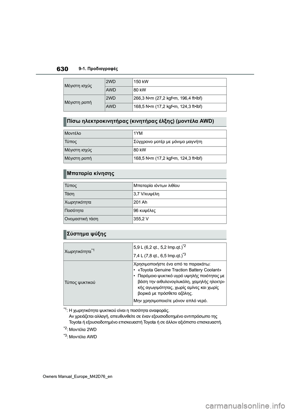 TOYOTA BZ4X 2022 ΟΔΗΓΌΣ ΧΡΉΣΗΣ (in Greek) 630
Owners Manual_Europe_M42D76_en
9-1. Προδιαγραφές
*1:Η χωρητικότητα ψυκτικού είναι η ποσότητα αναφοράς.
Αν χρειάζεται αλλαγή TOYOTA BZ4X 2022 ΟΔΗΓΌΣ ΧΡΉΣΗΣ (in Greek) 630
Owners Manual_Europe_M42D76_en
9-1. Προδιαγραφές
*1:Η χωρητικότητα ψυκτικού είναι η ποσότητα αναφοράς.
Αν χρειάζεται αλλαγή