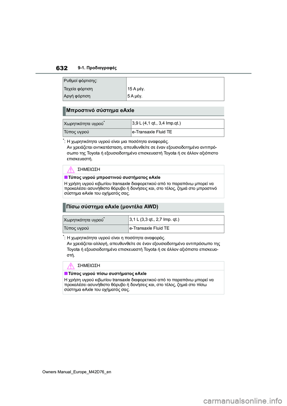 TOYOTA BZ4X 2022 ΟΔΗΓΌΣ ΧΡΉΣΗΣ (in Greek) 632
Owners Manual_Europe_M42D76_en
9-1. Προδιαγραφές
*:Η χωρητικότητα υγρού είναι μια ποσότητα αναφοράς.
Αν χρειάζεται αντικατ TOYOTA BZ4X 2022 ΟΔΗΓΌΣ ΧΡΉΣΗΣ (in Greek) 632
Owners Manual_Europe_M42D76_en
9-1. Προδιαγραφές
*:Η χωρητικότητα υγρού είναι μια ποσότητα αναφοράς.
Αν χρειάζεται αντικατ