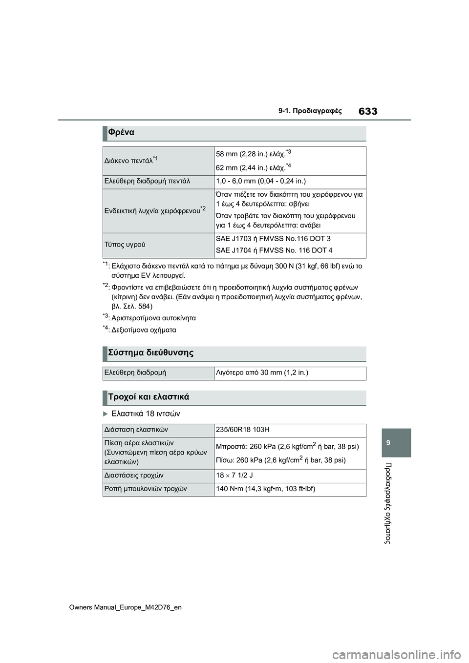 TOYOTA BZ4X 2022 ΟΔΗΓΌΣ ΧΡΉΣΗΣ (in Greek) 633
9
Owners Manual_Europe_M42D76_en
9-1. Προδιαγραφές
Προδιαγραφές οχήματος
*1:Ελάχιστο διάκενο πεντάλ κατά το πάτημα με δύναμ TOYOTA BZ4X 2022 ΟΔΗΓΌΣ ΧΡΉΣΗΣ (in Greek) 633
9
Owners Manual_Europe_M42D76_en
9-1. Προδιαγραφές
Προδιαγραφές οχήματος
*1:Ελάχιστο διάκενο πεντάλ κατά το πάτημα με δύναμ