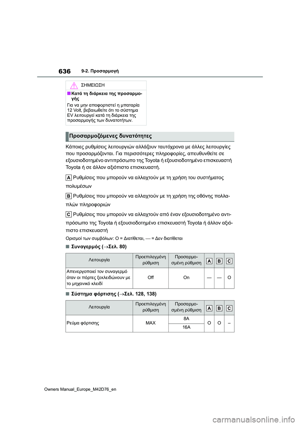 TOYOTA BZ4X 2022 ΟΔΗΓΌΣ ΧΡΉΣΗΣ (in Greek) 636
Owners Manual_Europe_M42D76_en
9-2. Προσαρμογή
Κάποιες ρυθμίσεις λειτουργιών αλλάζουν ταυτόχρονα με άλλες λειτουργίες
πο TOYOTA BZ4X 2022 ΟΔΗΓΌΣ ΧΡΉΣΗΣ (in Greek) 636
Owners Manual_Europe_M42D76_en
9-2. Προσαρμογή
Κάποιες ρυθμίσεις λειτουργιών αλλάζουν ταυτόχρονα με άλλες λειτουργίες
πο