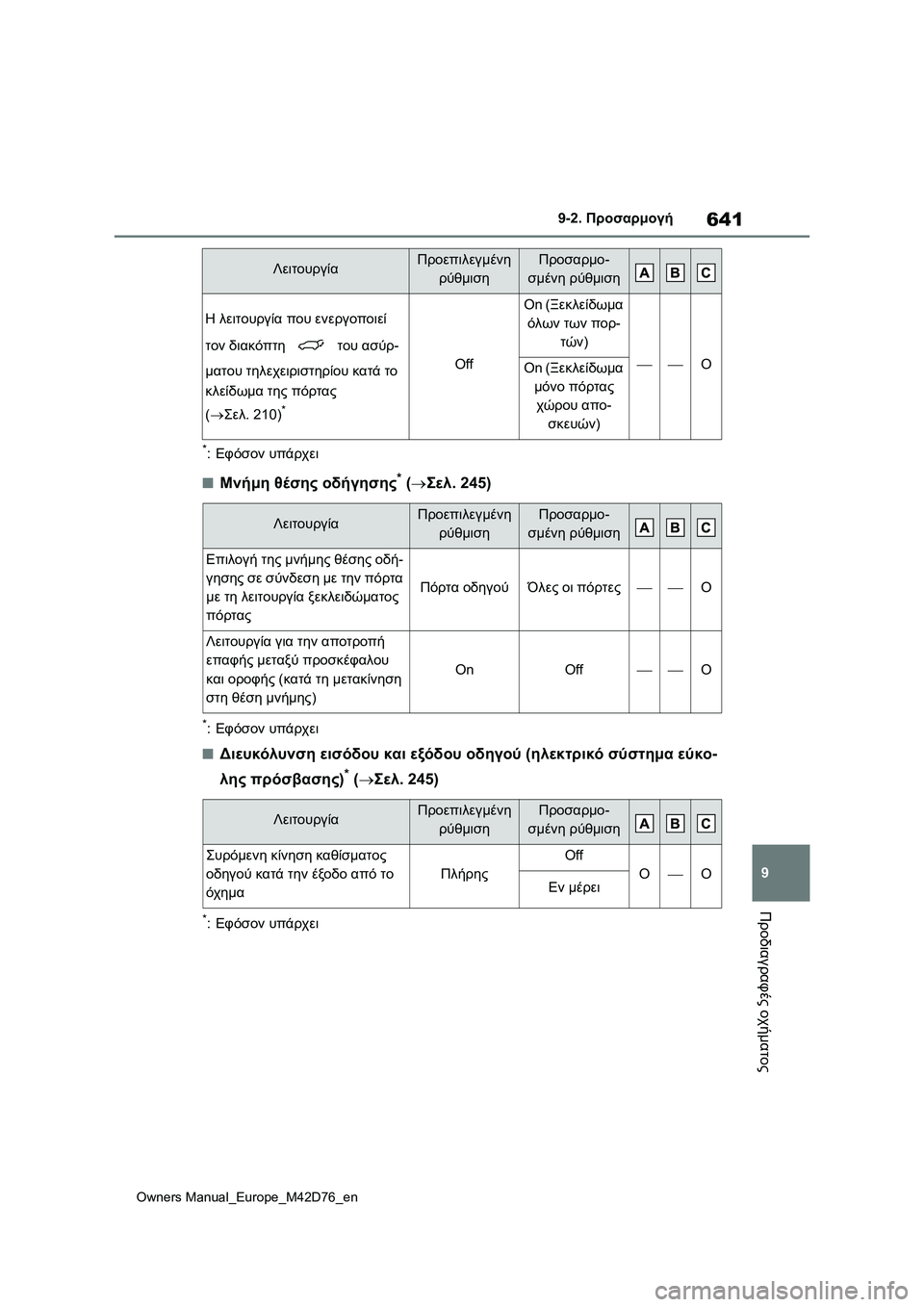 TOYOTA BZ4X 2022 ΟΔΗΓΌΣ ΧΡΉΣΗΣ (in Greek) 641
9
Owners Manual_Europe_M42D76_en
9-2. Προσαρμογή
Προδιαγραφές οχήματος
*:Εφόσον υπάρχει
■Μνήμη θέσης οδήγησης* (Σελ.245)
*:Εφ TOYOTA BZ4X 2022 ΟΔΗΓΌΣ ΧΡΉΣΗΣ (in Greek) 641
9
Owners Manual_Europe_M42D76_en
9-2. Προσαρμογή
Προδιαγραφές οχήματος
*:Εφόσον υπάρχει
■Μνήμη θέσης οδήγησης* (Σελ.245)
*:Εφ