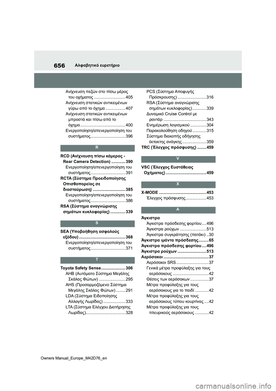 TOYOTA BZ4X 2022 ΟΔΗΓΌΣ ΧΡΉΣΗΣ (in Greek) 656
Owners Manual_Europe_M42D76_en
Αλφαβητικό ευρετήριο
Ανίχνευση πεζών στο πίσω μέρος
του οχήματος........................... 405
Ανίχνε TOYOTA BZ4X 2022 ΟΔΗΓΌΣ ΧΡΉΣΗΣ (in Greek) 656
Owners Manual_Europe_M42D76_en
Αλφαβητικό ευρετήριο
Ανίχνευση πεζών στο πίσω μέρος
του οχήματος........................... 405
Ανίχνε
