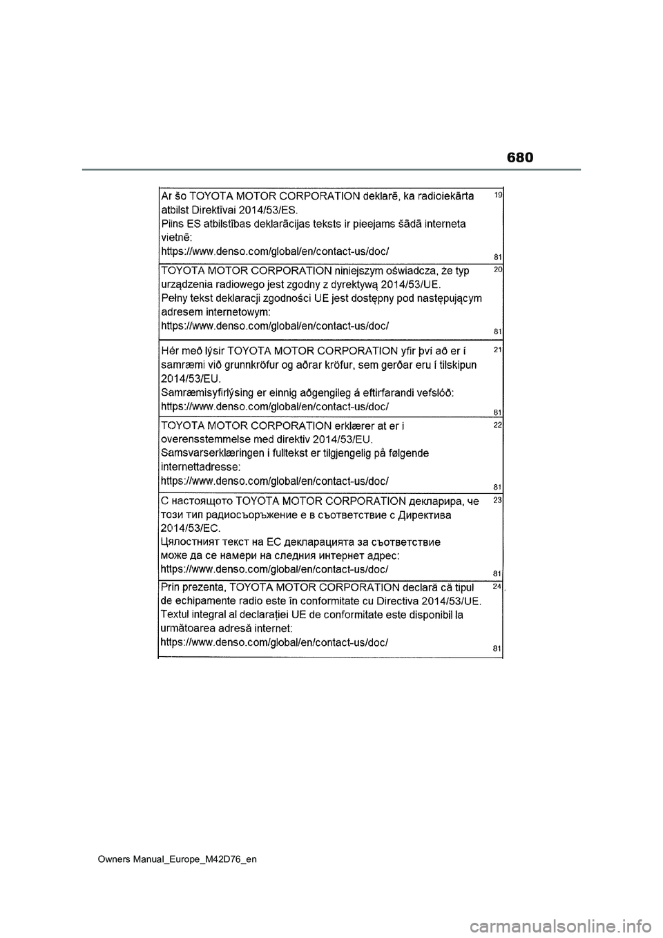 TOYOTA BZ4X 2022 ΟΔΗΓΌΣ ΧΡΉΣΗΣ (in Greek) 680
Owners Manual_Europe_M42D76_en TOYOTA BZ4X 2022 ΟΔΗΓΌΣ ΧΡΉΣΗΣ (in Greek) 680
Owners Manual_Europe_M42D76_en