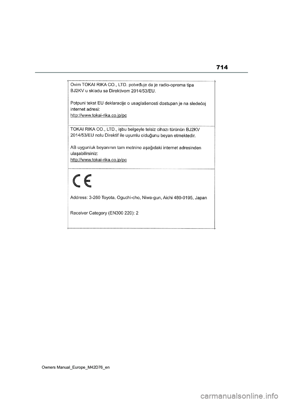 TOYOTA BZ4X 2022 ΟΔΗΓΌΣ ΧΡΉΣΗΣ (in Greek) 714
Owners Manual_Europe_M42D76_en TOYOTA BZ4X 2022 ΟΔΗΓΌΣ ΧΡΉΣΗΣ (in Greek) 714
Owners Manual_Europe_M42D76_en