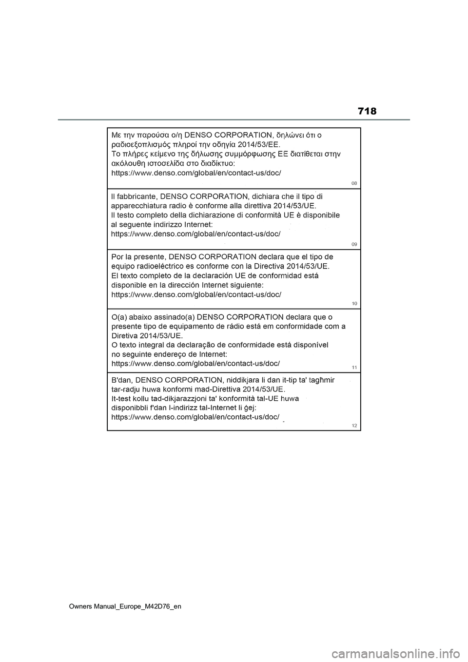 TOYOTA BZ4X 2022 ΟΔΗΓΌΣ ΧΡΉΣΗΣ (in Greek) 718
Owners Manual_Europe_M42D76_en TOYOTA BZ4X 2022 ΟΔΗΓΌΣ ΧΡΉΣΗΣ (in Greek) 718
Owners Manual_Europe_M42D76_en