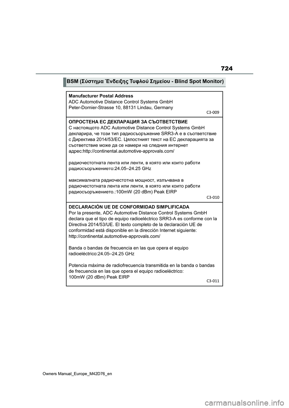 TOYOTA BZ4X 2022 ΟΔΗΓΌΣ ΧΡΉΣΗΣ (in Greek) 724
Owners Manual_Europe_M42D76_en
BSM (Σύστημα Ένδειξης Τυ φ λ ο ύ Σημείου - Blind Spot Monitor) TOYOTA BZ4X 2022 ΟΔΗΓΌΣ ΧΡΉΣΗΣ (in Greek) 724
Owners Manual_Europe_M42D76_en
BSM (Σύστημα Ένδειξης Τυ φ λ ο ύ Σημείου - Blind Spot Monitor)