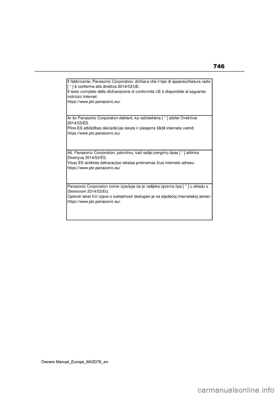 TOYOTA BZ4X 2022 ΟΔΗΓΌΣ ΧΡΉΣΗΣ (in Greek) 746
Owners Manual_Europe_M42D76_en TOYOTA BZ4X 2022 ΟΔΗΓΌΣ ΧΡΉΣΗΣ (in Greek) 746
Owners Manual_Europe_M42D76_en