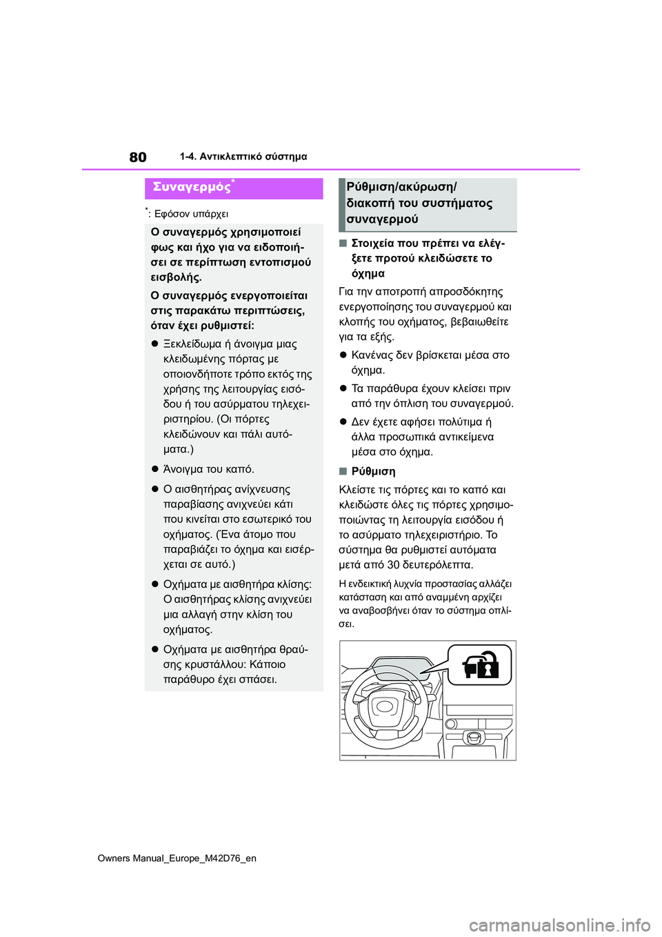 TOYOTA BZ4X 2022 ΟΔΗΓΌΣ ΧΡΉΣΗΣ (in Greek) 80
Owners Manual_Europe_M42D76_en
1-4. Αντικλεπτικό σύστημα
*:Εφόσον υπάρχει
■Στοιχεία που πρέπει να ελέγ-
ξετε προτού κλειδώσ TOYOTA BZ4X 2022 ΟΔΗΓΌΣ ΧΡΉΣΗΣ (in Greek) 80
Owners Manual_Europe_M42D76_en
1-4. Αντικλεπτικό σύστημα
*:Εφόσον υπάρχει
■Στοιχεία που πρέπει να ελέγ-
ξετε προτού κλειδώσ