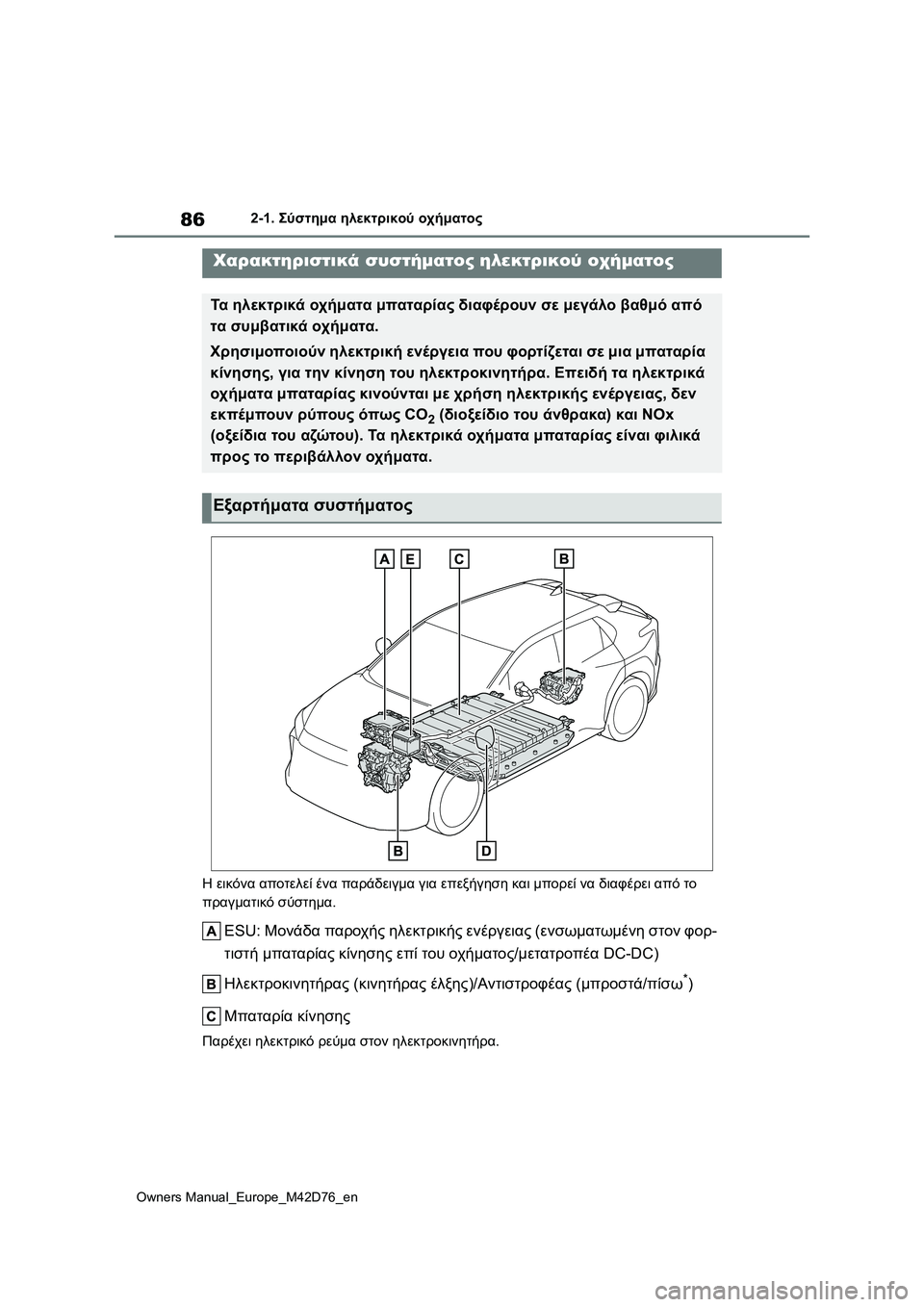 TOYOTA BZ4X 2022 ΟΔΗΓΌΣ ΧΡΉΣΗΣ (in Greek) 86
Owners Manual_Europe_M42D76_en
2-1. Σύστημα ηλεκτρικού οχήματος
2-1.Σύστημα ηλεκτρικού οχήματος
Η εικόνα αποτελεί ένα παράδ TOYOTA BZ4X 2022 ΟΔΗΓΌΣ ΧΡΉΣΗΣ (in Greek) 86
Owners Manual_Europe_M42D76_en
2-1. Σύστημα ηλεκτρικού οχήματος
2-1.Σύστημα ηλεκτρικού οχήματος
Η εικόνα αποτελεί ένα παράδ