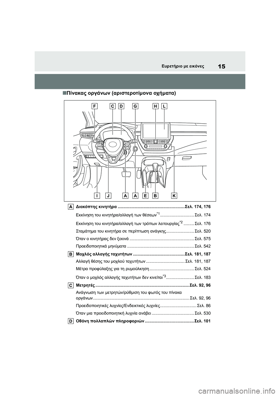 TOYOTA COROLLA 2022 ΟΔΗΓΌΣ ΧΡΉΣΗΣ (in Greek) 15Ευρετήριο με εικόνες
■Πίνακας οργάνων (αριστεροτίμονα οχήματα)
Διακόπτης κινητήρα............................................. TOYOTA COROLLA 2022 ΟΔΗΓΌΣ ΧΡΉΣΗΣ (in Greek) 15Ευρετήριο με εικόνες
■Πίνακας οργάνων (αριστεροτίμονα οχήματα)
Διακόπτης κινητήρα.............................................