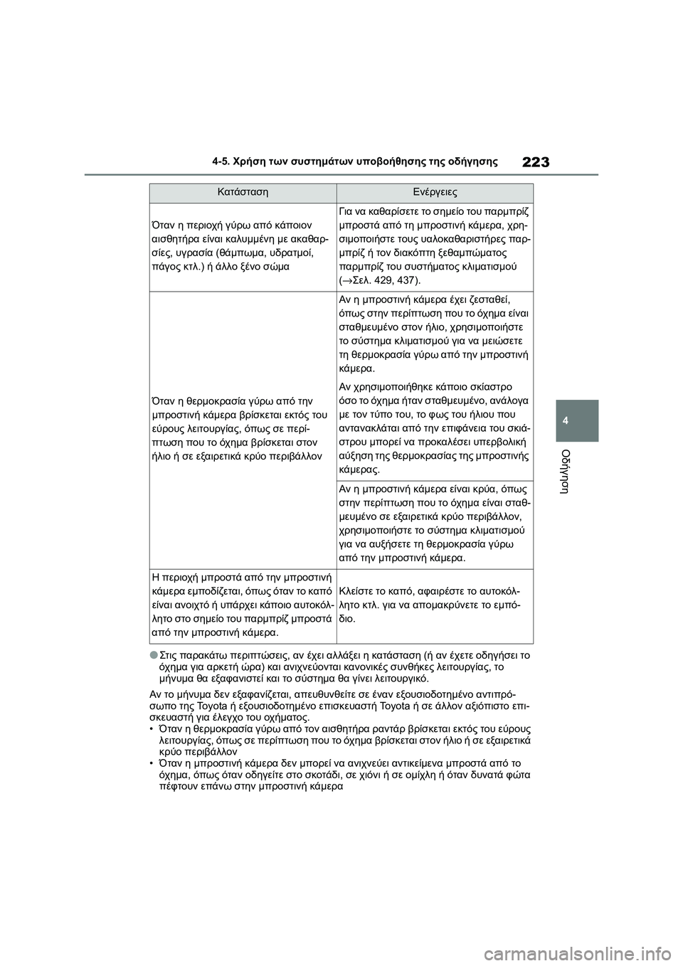 TOYOTA COROLLA 2022  ΟΔΗΓΌΣ ΧΡΉΣΗΣ (in Greek) 223
4 4-5. Χρήση των συστημάτων υποβοήθησης της οδήγησης
Οδήγηση
●Στις παρακάτω περιπτώσεις, αν έχει αλλάξει η κ