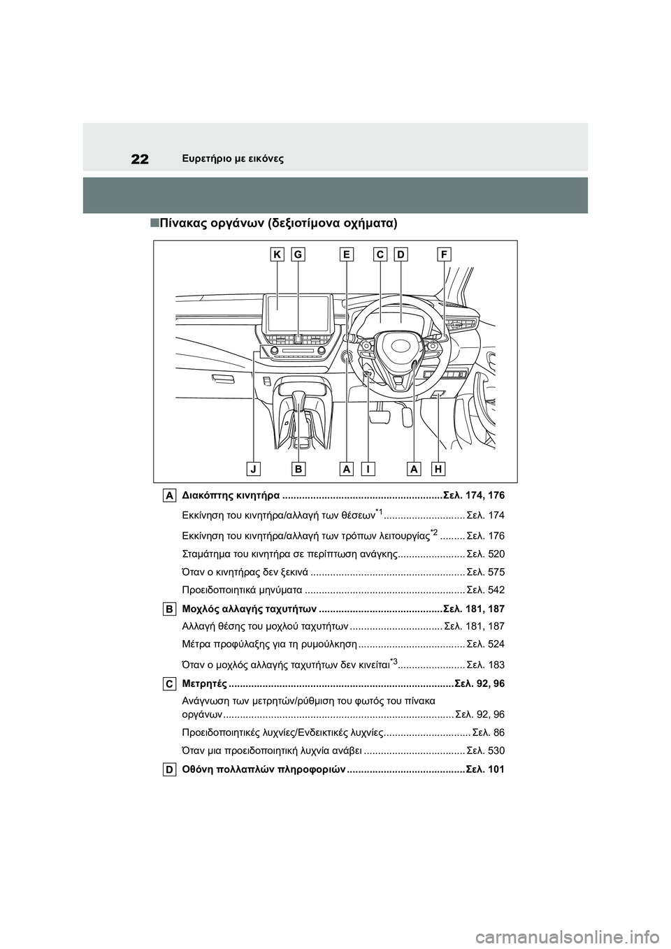 TOYOTA COROLLA 2022 ΟΔΗΓΌΣ ΧΡΉΣΗΣ (in Greek) 22Ευρετήριο με εικόνες
■Πίνακας οργάνων (δεξιοτίμονα οχήματα)
Διακόπτης κινητήρα................................................... TOYOTA COROLLA 2022 ΟΔΗΓΌΣ ΧΡΉΣΗΣ (in Greek) 22Ευρετήριο με εικόνες
■Πίνακας οργάνων (δεξιοτίμονα οχήματα)
Διακόπτης κινητήρα...................................................