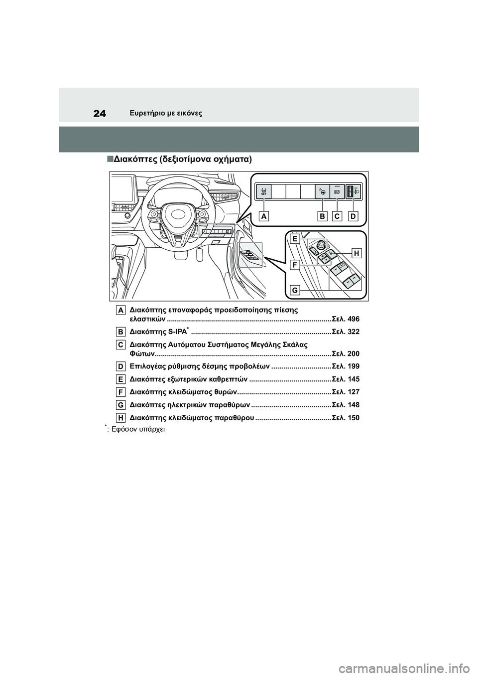 TOYOTA COROLLA 2022 ΟΔΗΓΌΣ ΧΡΉΣΗΣ (in Greek) 24Ευρετήριο με εικόνες
■Διακόπτες (δεξιοτίμονα οχήματα)
Διακόπτης επαναφοράς προειδοποίησης πίεσης
ελαστικ TOYOTA COROLLA 2022 ΟΔΗΓΌΣ ΧΡΉΣΗΣ (in Greek) 24Ευρετήριο με εικόνες
■Διακόπτες (δεξιοτίμονα οχήματα)
Διακόπτης επαναφοράς προειδοποίησης πίεσης
ελαστικ