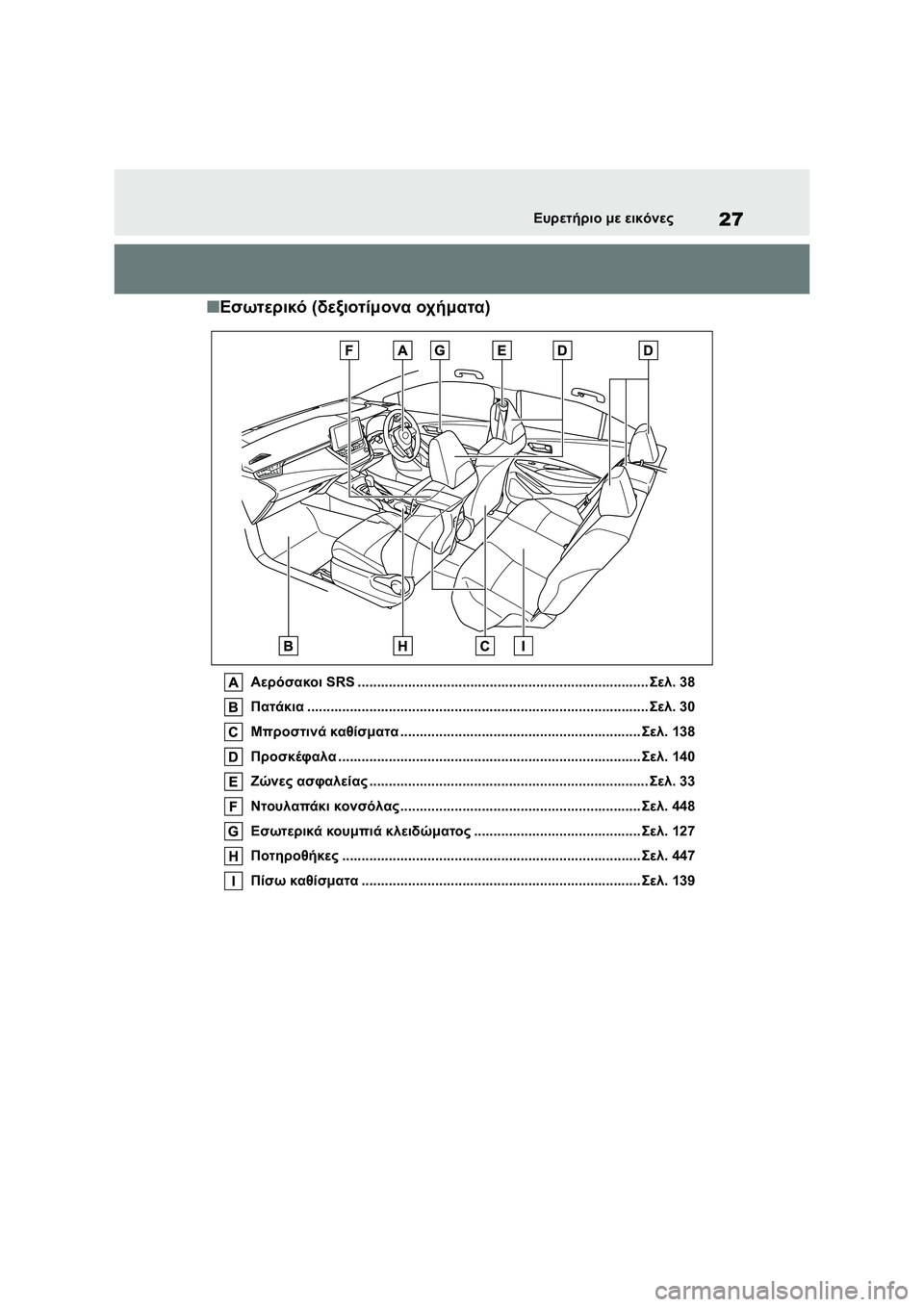 TOYOTA COROLLA 2022 ΟΔΗΓΌΣ ΧΡΉΣΗΣ (in Greek) 27Ευρετήριο με εικόνες
■Εσωτερικό (δεξιοτίμονα οχήματα)
Αερόσακοι SRS .......................................................................... TOYOTA COROLLA 2022 ΟΔΗΓΌΣ ΧΡΉΣΗΣ (in Greek) 27Ευρετήριο με εικόνες
■Εσωτερικό (δεξιοτίμονα οχήματα)
Αερόσακοι SRS ..........................................................................