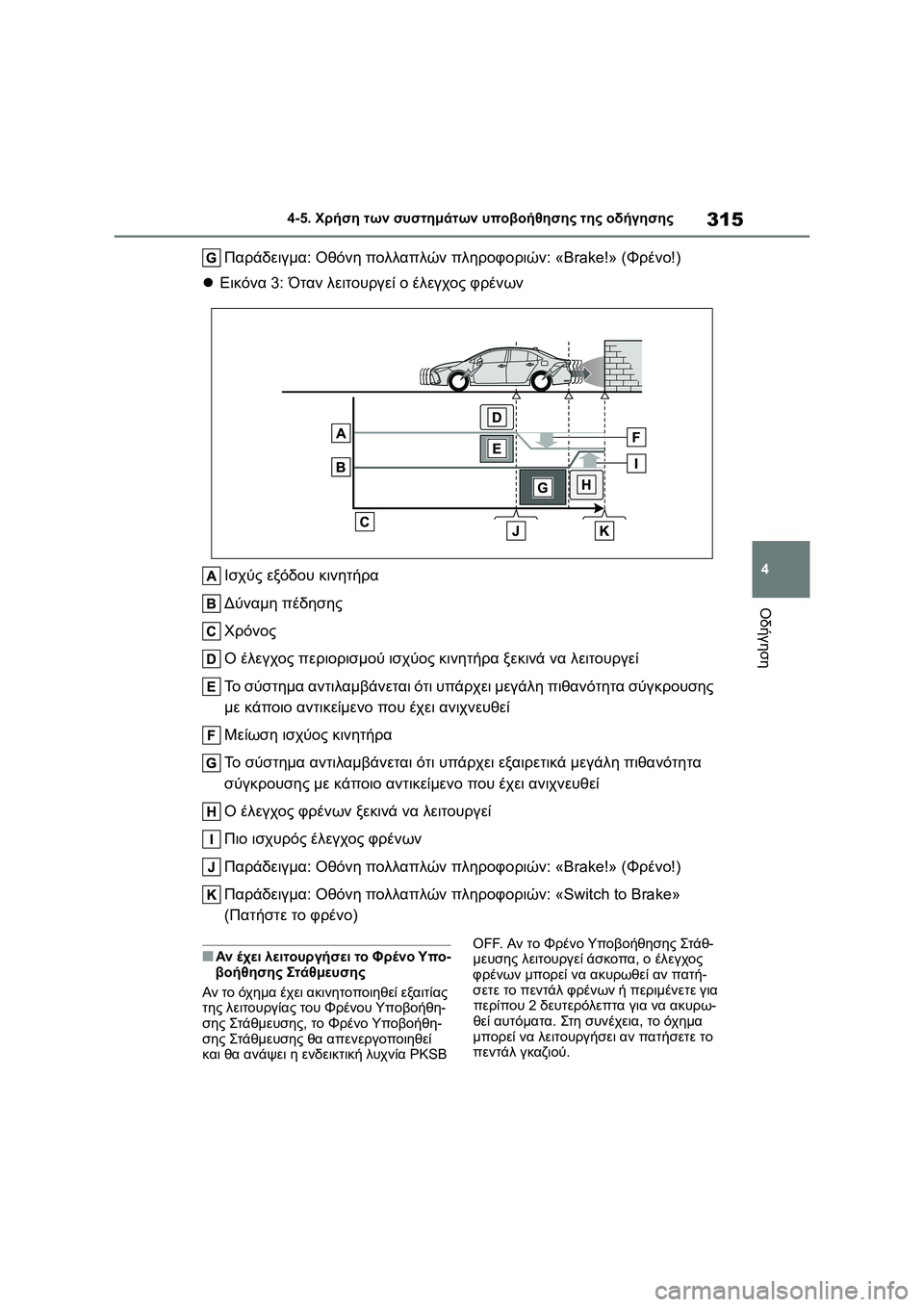 TOYOTA COROLLA 2022 ΟΔΗΓΌΣ ΧΡΉΣΗΣ (in Greek) 315
4 4-5. Χρήση των συστημάτων υποβοήθησης της οδήγησης
Οδήγηση
Παράδειγμα: Οθόνη πολλαπλών πληροφοριών: «Brake!» ( TOYOTA COROLLA 2022 ΟΔΗΓΌΣ ΧΡΉΣΗΣ (in Greek) 315
4 4-5. Χρήση των συστημάτων υποβοήθησης της οδήγησης
Οδήγηση
Παράδειγμα: Οθόνη πολλαπλών πληροφοριών: «Brake!» (