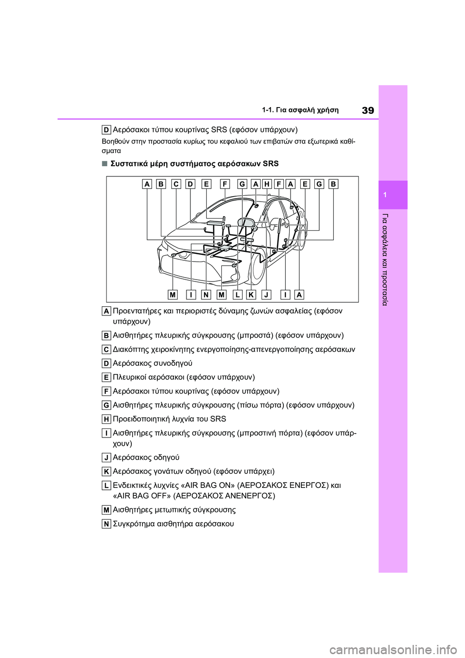 TOYOTA COROLLA 2022 ΟΔΗΓΌΣ ΧΡΉΣΗΣ (in Greek) 39
1 1-1. Για ασφαλή χρήση
Για ασφάλεια και προστασία
Αερόσακοι τύπου κουρτίνας SRS (εφόσον υπάρχουν)
Βοηθούν στην TOYOTA COROLLA 2022 ΟΔΗΓΌΣ ΧΡΉΣΗΣ (in Greek) 39
1 1-1. Για ασφαλή χρήση
Για ασφάλεια και προστασία
Αερόσακοι τύπου κουρτίνας SRS (εφόσον υπάρχουν)
Βοηθούν στην