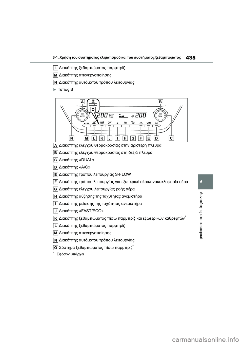 TOYOTA COROLLA 2022 ΟΔΗΓΌΣ ΧΡΉΣΗΣ (in Greek) 435
6 6-1. Χρήση του συστήματος κλιματισμού και του συστήματος ξεθαμπώματος
Δυνατότητες στο εσωτερικό
Διακόπτης TOYOTA COROLLA 2022 ΟΔΗΓΌΣ ΧΡΉΣΗΣ (in Greek) 435
6 6-1. Χρήση του συστήματος κλιματισμού και του συστήματος ξεθαμπώματος
Δυνατότητες στο εσωτερικό
Διακόπτης