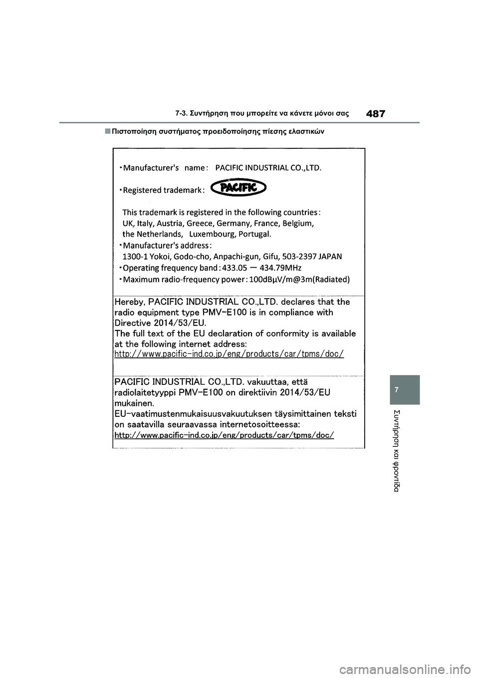 TOYOTA COROLLA 2022 ΟΔΗΓΌΣ ΧΡΉΣΗΣ (in Greek) 487
7 7-3. Συντήρηση που μπορείτε να κάνετε μόνοι σας
Συντήρηση και φροντίδα
■Πιστοποίηση συστήματος προειδοποί TOYOTA COROLLA 2022 ΟΔΗΓΌΣ ΧΡΉΣΗΣ (in Greek) 487
7 7-3. Συντήρηση που μπορείτε να κάνετε μόνοι σας
Συντήρηση και φροντίδα
■Πιστοποίηση συστήματος προειδοποί