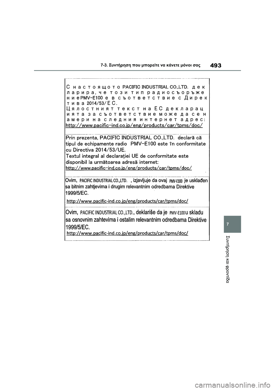 TOYOTA COROLLA 2022  ΟΔΗΓΌΣ ΧΡΉΣΗΣ (in Greek) 493
7 7-3. Συντήρηση που μπορείτε να κάνετε μόνοι σας
Συντήρηση και φροντίδα 