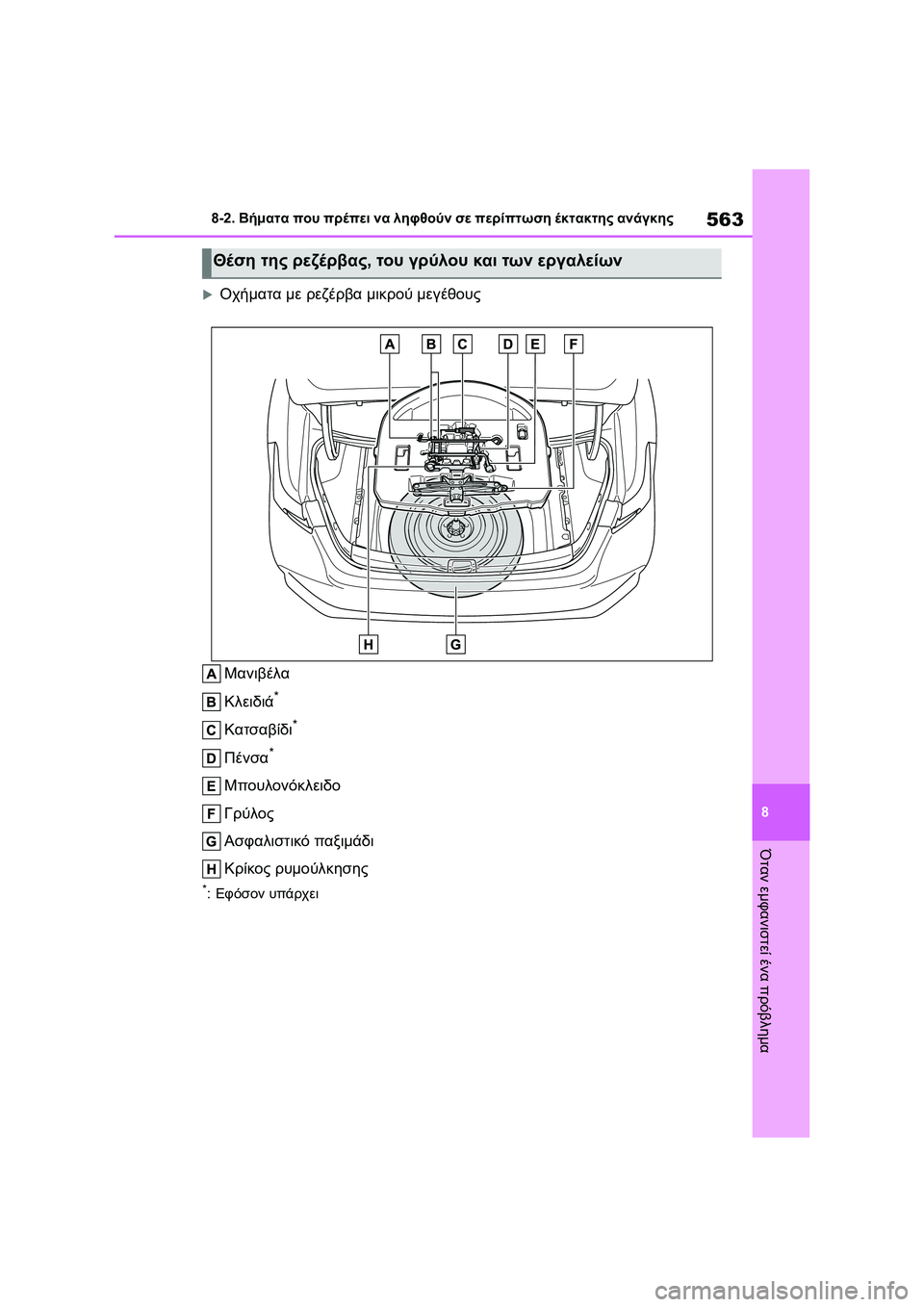 TOYOTA COROLLA 2022  ΟΔΗΓΌΣ ΧΡΉΣΗΣ (in Greek) 563
8 8-2. Βήματα που πρέπει να ληφθούν σε περίπτωση έκτακτης ανάγκης
Όταν εμφανιστεί ένα πρόβλημα
Οχήματα με ρ