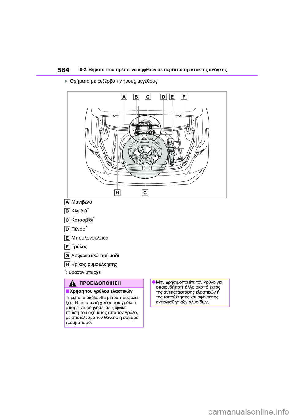 TOYOTA COROLLA 2022  ΟΔΗΓΌΣ ΧΡΉΣΗΣ (in Greek) 5648-2. Βήματα που πρέπει να ληφθούν σε περίπτωση έκτακτης ανάγκης
Οχήματα με ρεζέρβα πλήρους μεγέθους
Μανιβέ