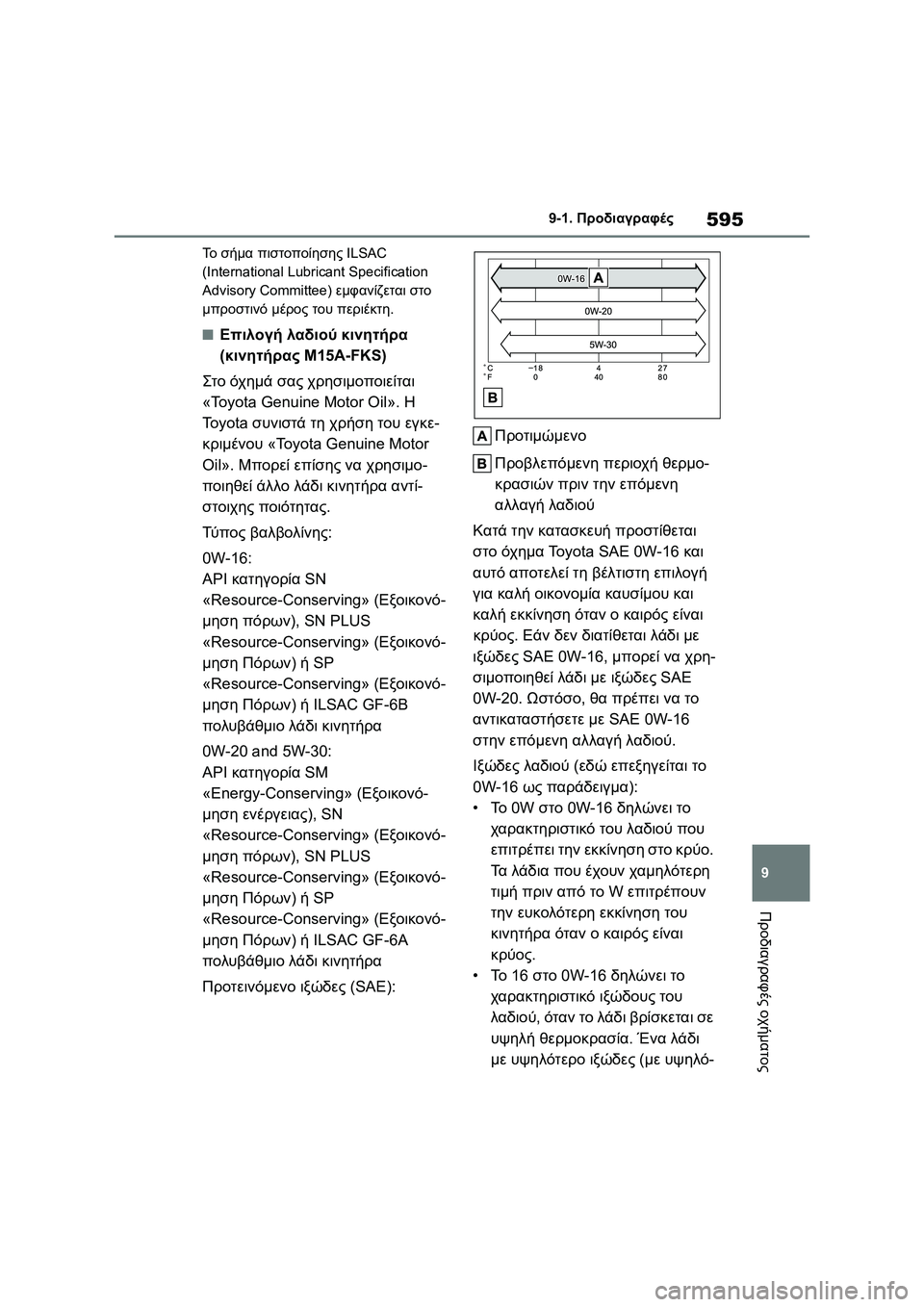 TOYOTA COROLLA 2022 ΟΔΗΓΌΣ ΧΡΉΣΗΣ (in Greek) 595
9 9-1. Προδιαγραφές
Προδιαγραφές οχήματος
Το σήμα πιστοποίησης ILSAC
(International Lubricant Specification
Advisory Committee) εμφανίζε TOYOTA COROLLA 2022 ΟΔΗΓΌΣ ΧΡΉΣΗΣ (in Greek) 595
9 9-1. Προδιαγραφές
Προδιαγραφές οχήματος
Το σήμα πιστοποίησης ILSAC
(International Lubricant Specification
Advisory Committee) εμφανίζε