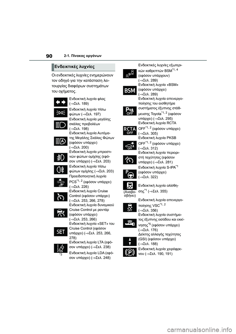 TOYOTA COROLLA 2022 ΟΔΗΓΌΣ ΧΡΉΣΗΣ (in Greek) 902-1. Πίνακας οργάνων
Οι ενδεικτικές λυχνίες ενημερώνουν
τον οδηγό για την κατάσταση λει-
τουργίας διαφόρων σ TOYOTA COROLLA 2022 ΟΔΗΓΌΣ ΧΡΉΣΗΣ (in Greek) 902-1. Πίνακας οργάνων
Οι ενδεικτικές λυχνίες ενημερώνουν
τον οδηγό για την κατάσταση λει-
τουργίας διαφόρων σ